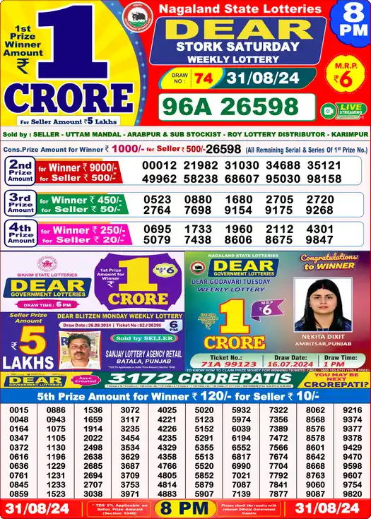 Lottery Sambad 31.08.24 Dear Lottery 8 PM August 31, 2024
