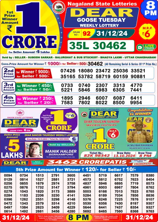 Lottery Sambad 31.12.24 Dear Lottery 8 PM December 31, 2024