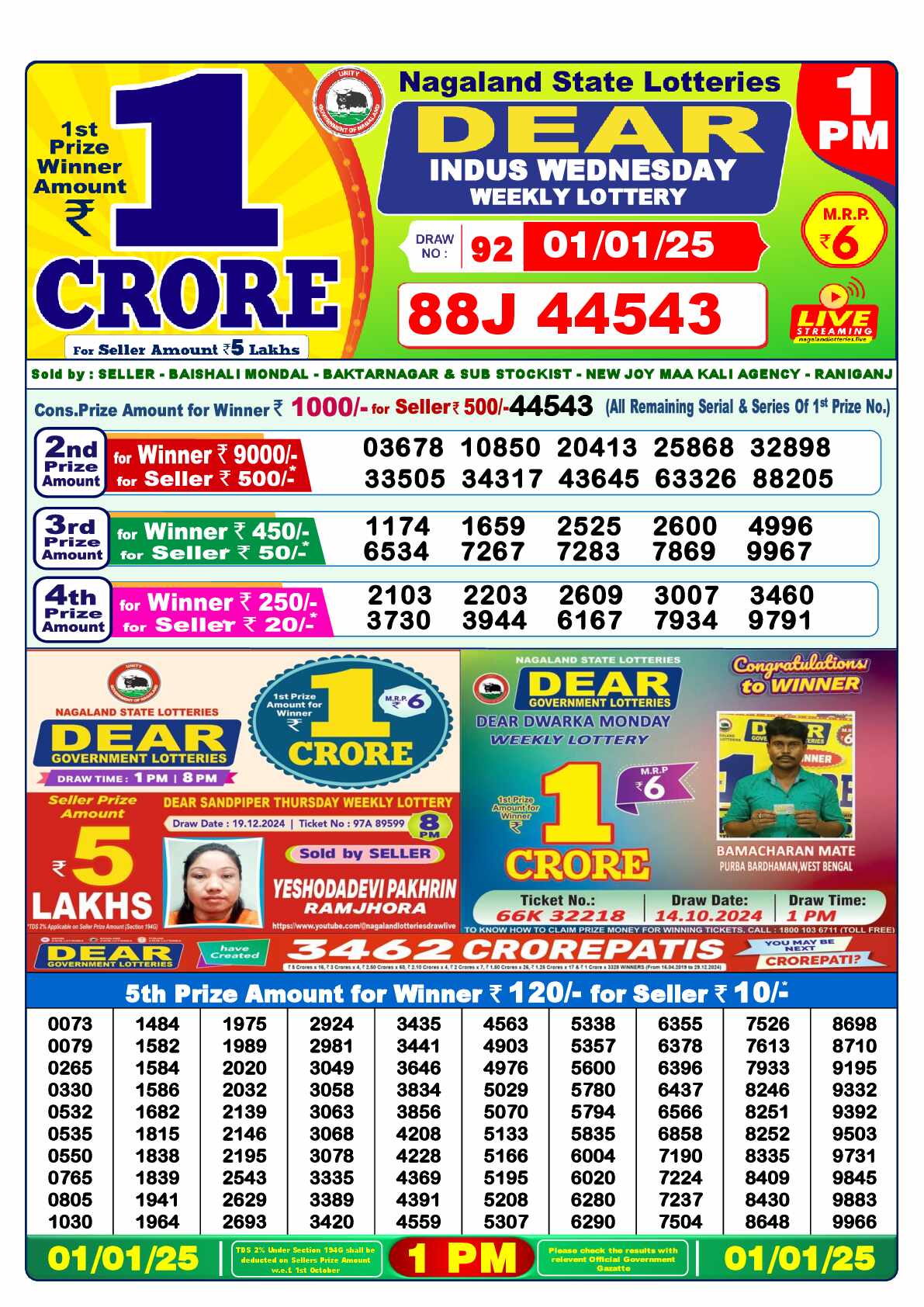 Lottery Sambad 01.01.25 Dear Lottery 1 PM January 01, 2025