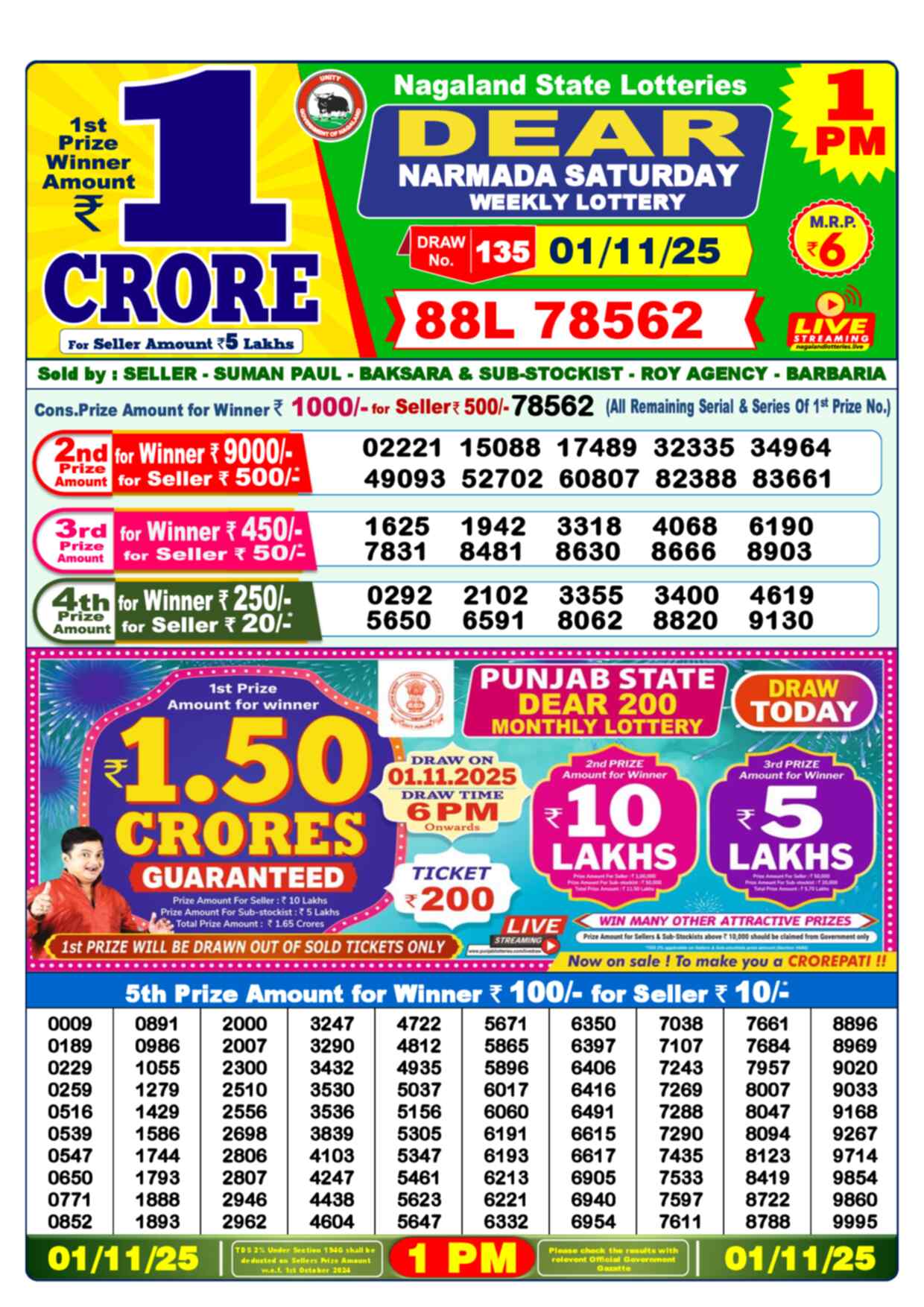Lottery Sambad 01.11.25 Dear Lottery 1 PM November 01, 2025