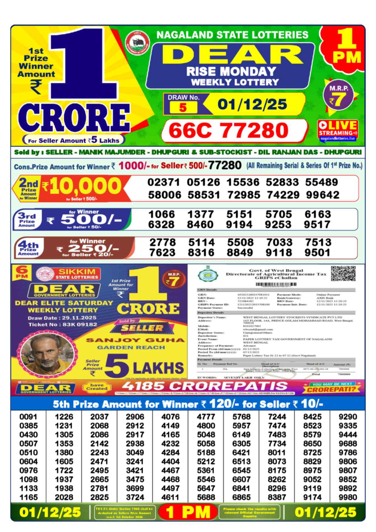 Lottery Sambad 01.12.25 Dear Lottery 1 PM December 01, 2025