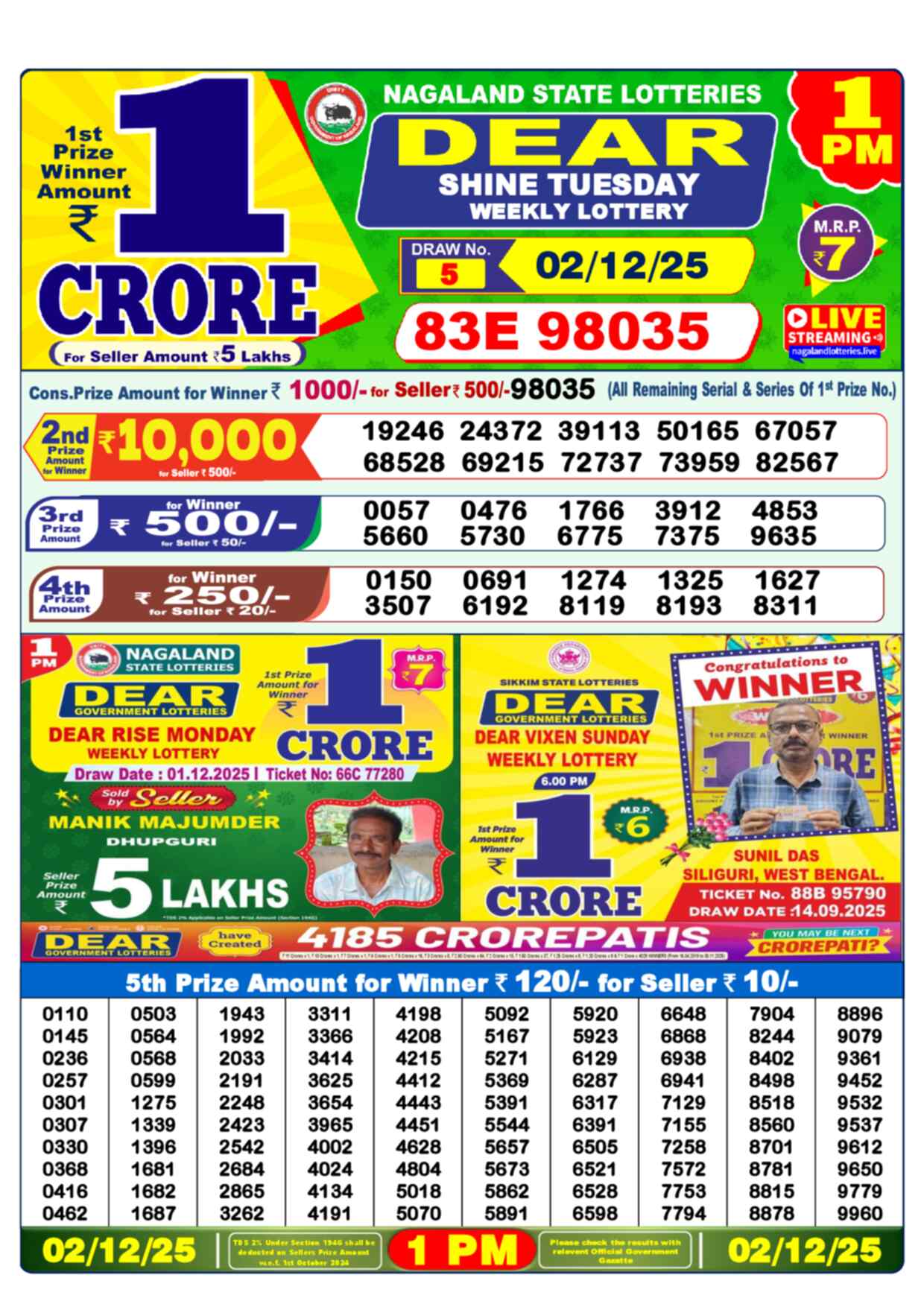 Lottery Sambad 02.12.25 Dear Lottery 1 PM December 02, 2025
