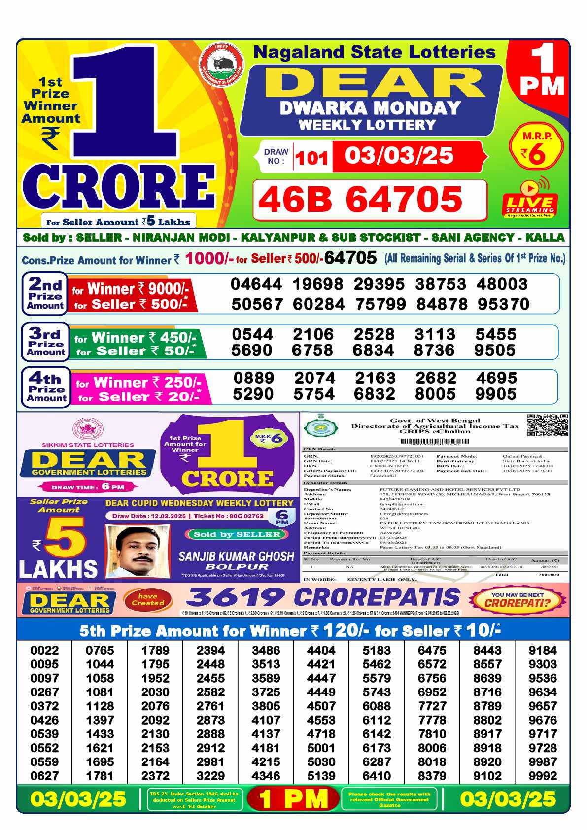 Lottery Sambad 03.03.25 Dear Lottery 1 PM March 03, 2025