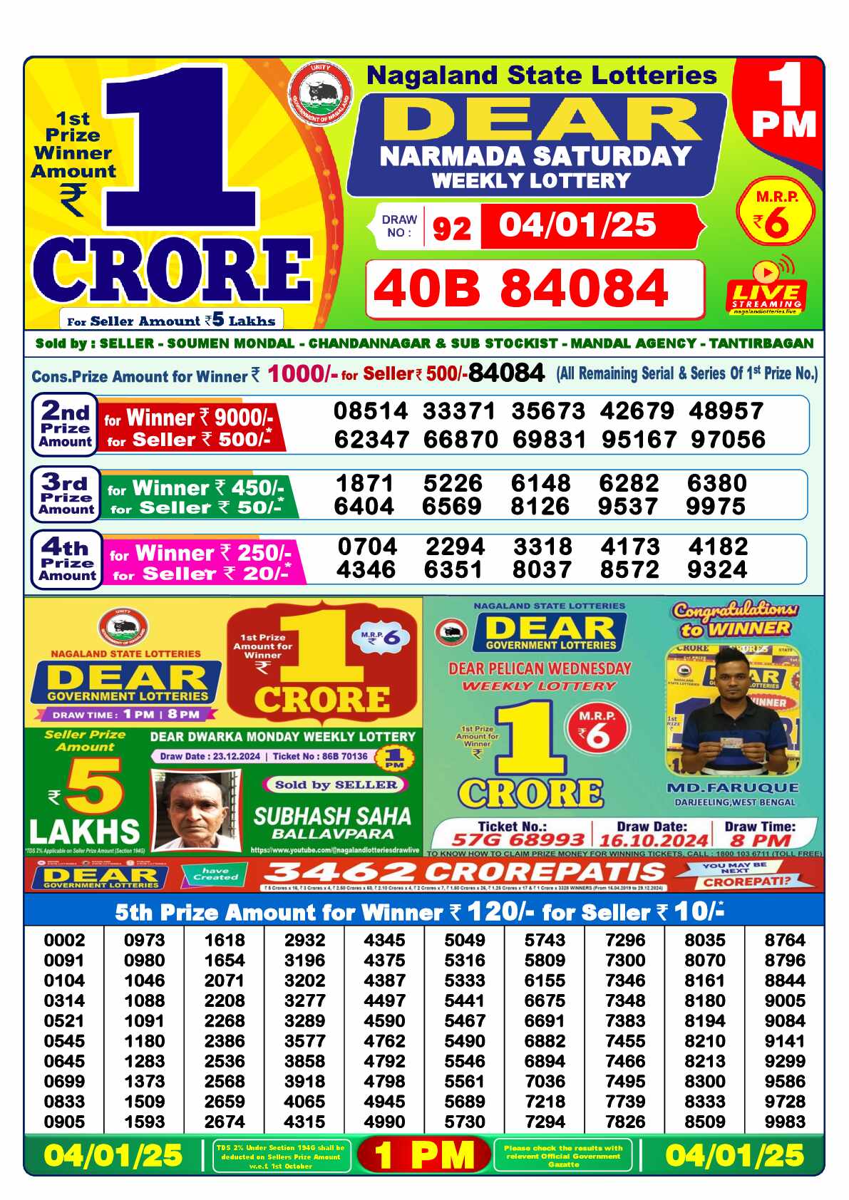 Lottery Sambad 04.01.25 Dear Lottery 1 PM January 04, 2025