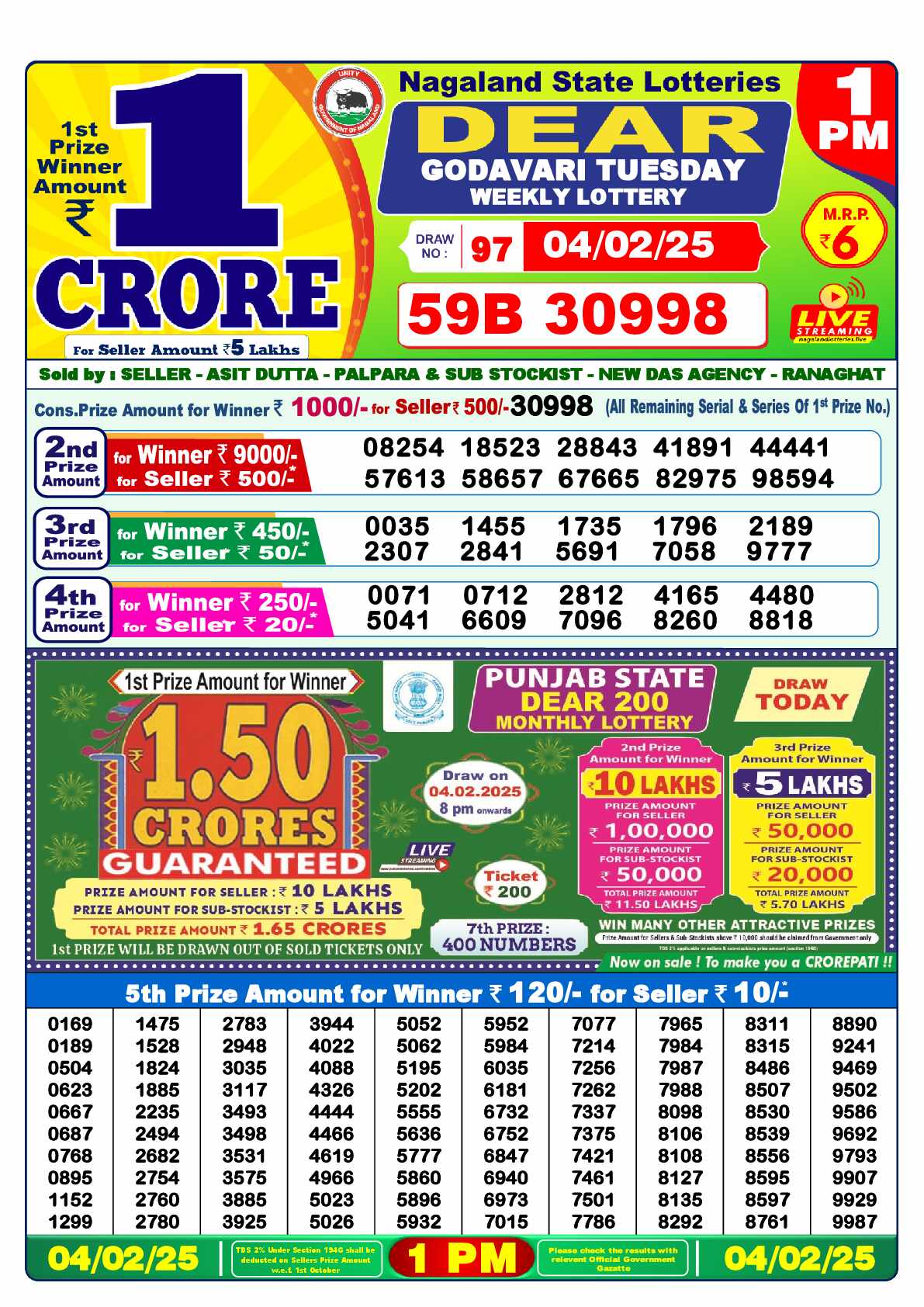 Lottery Sambad 04.02.25 Dear Lottery 1 PM February 04, 2025