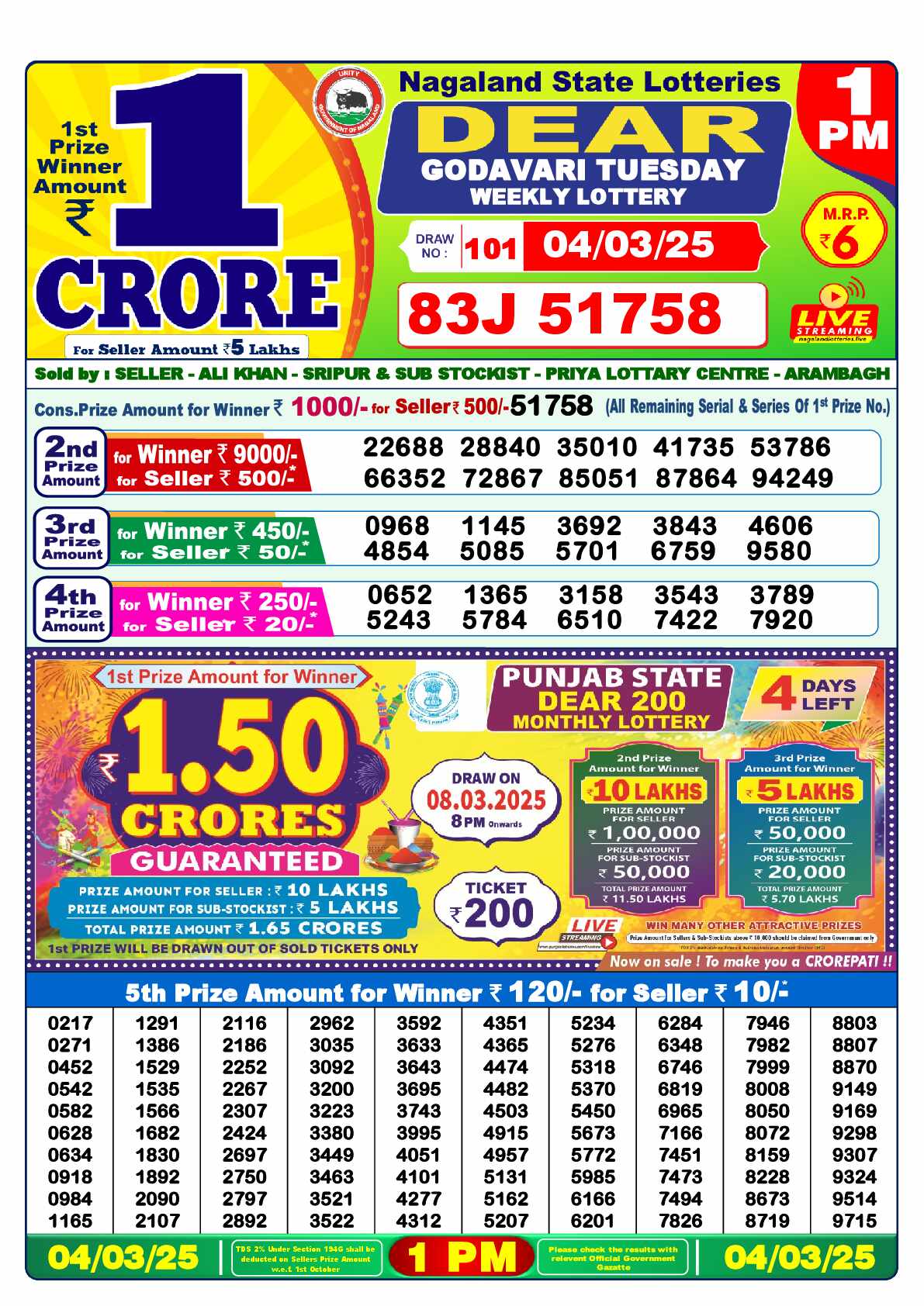 Lottery Sambad 04.03.25 Dear Lottery 1 PM March 04, 2025