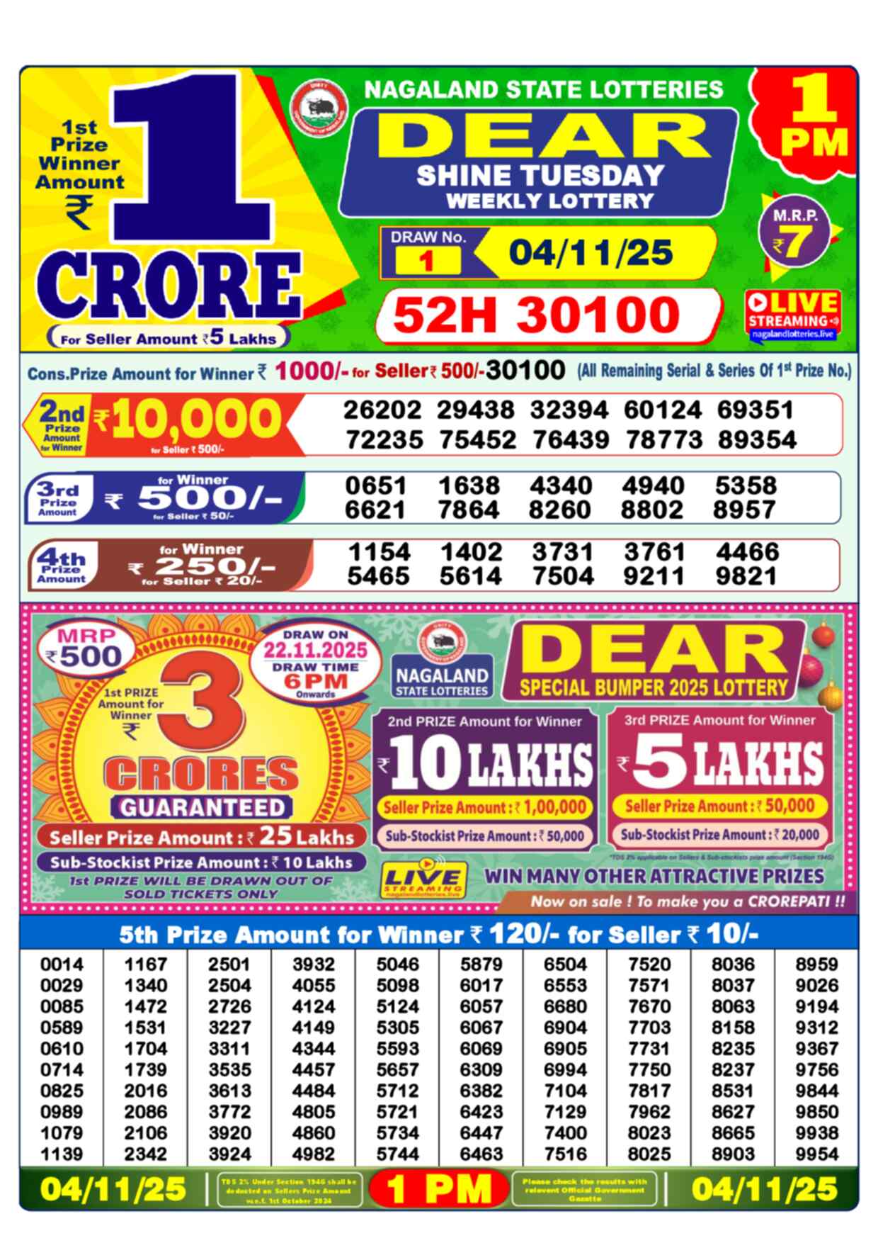 Lottery Sambad 04.11.25 Dear Lottery 1 PM November 04, 2025