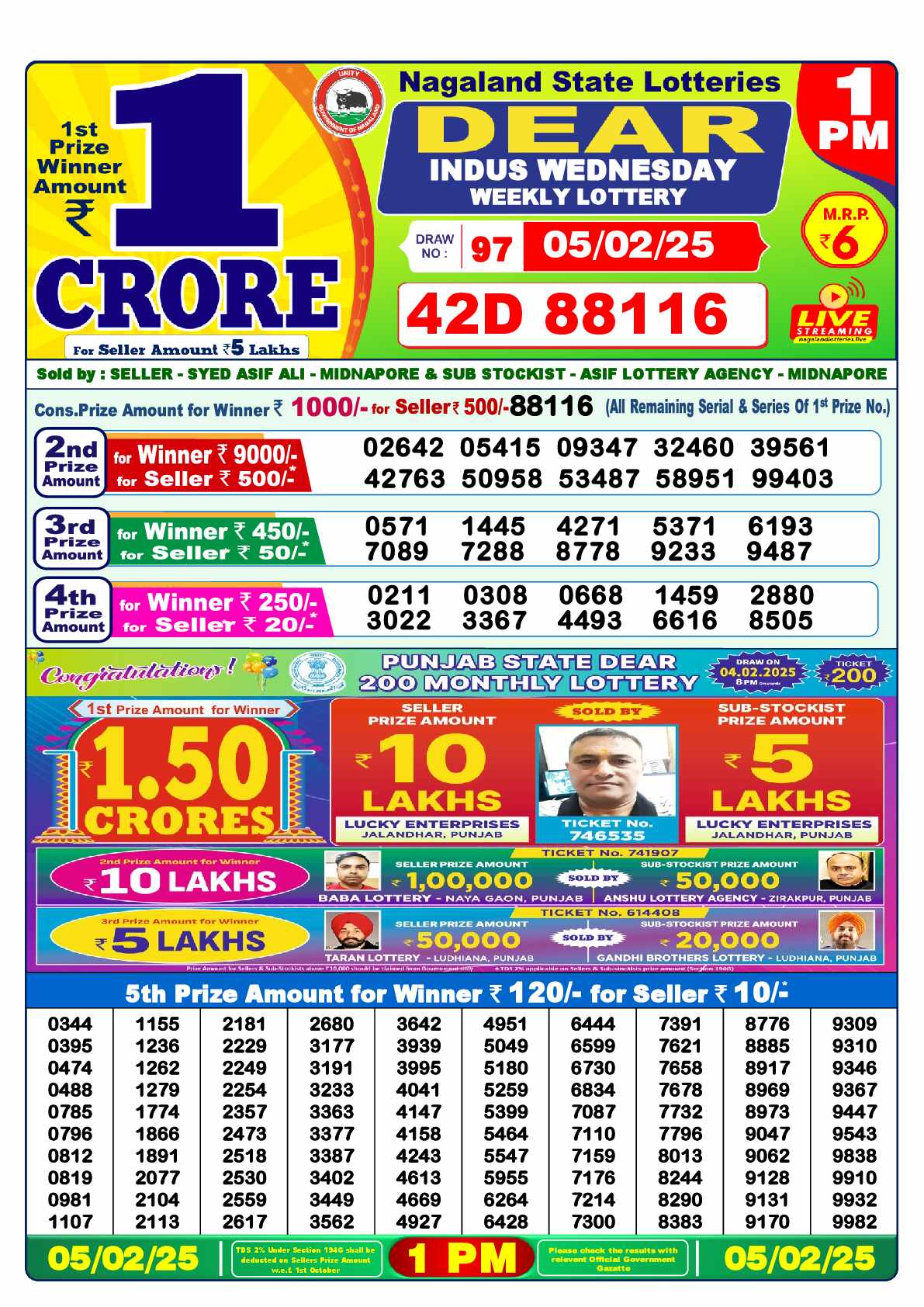 Lottery Sambad 05.02.25 Dear Lottery 1 PM February 05, 2025