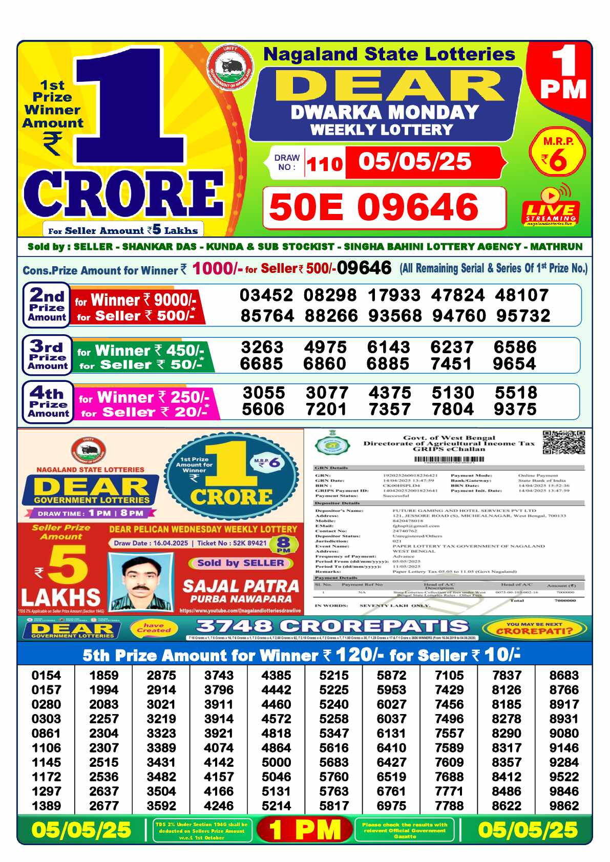 Lottery Sambad 05.05.25 Dear Lottery 1 PM May 05, 2025