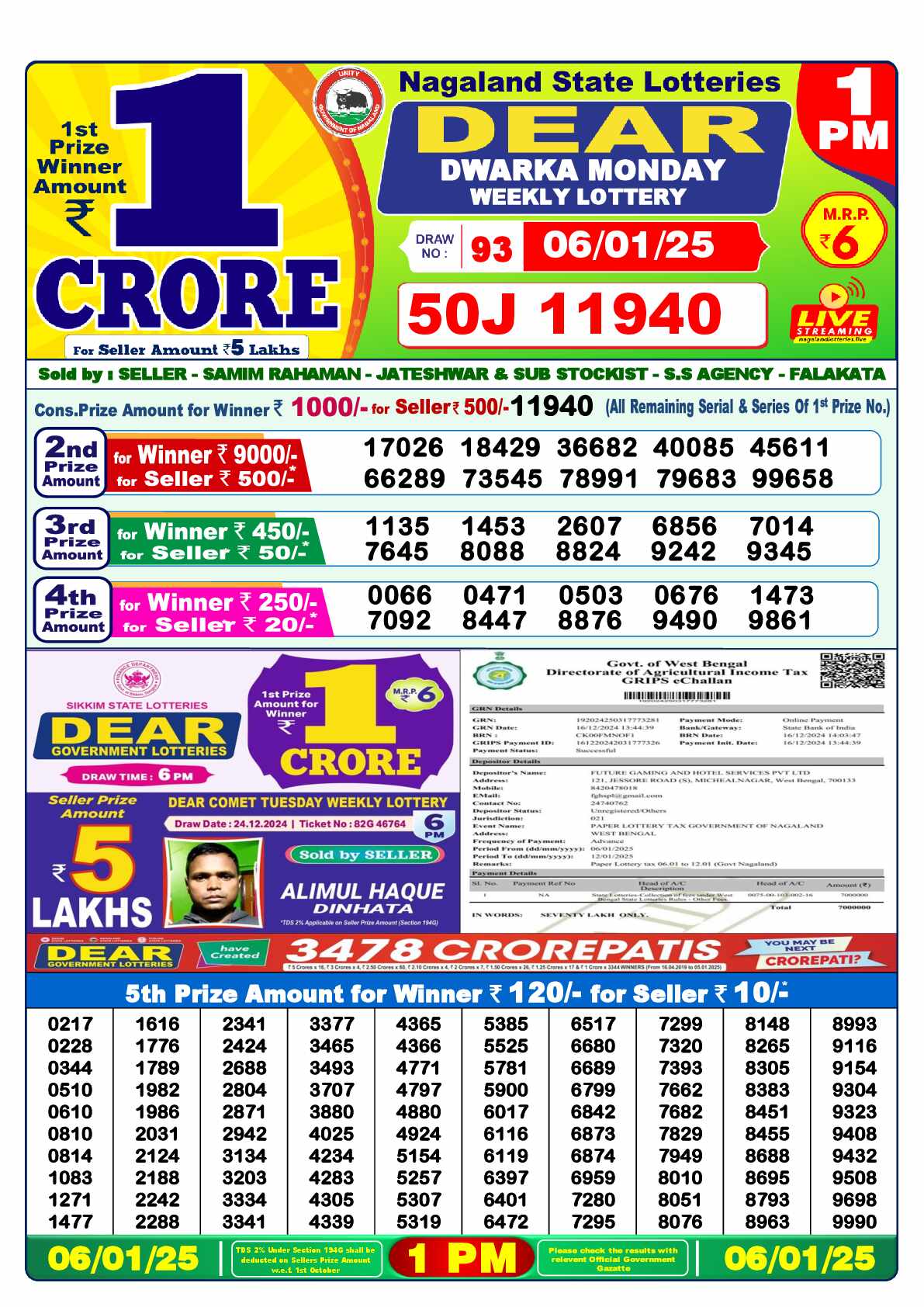 Lottery Sambad 06.01.25 Dear Lottery 1 PM January 06, 2025