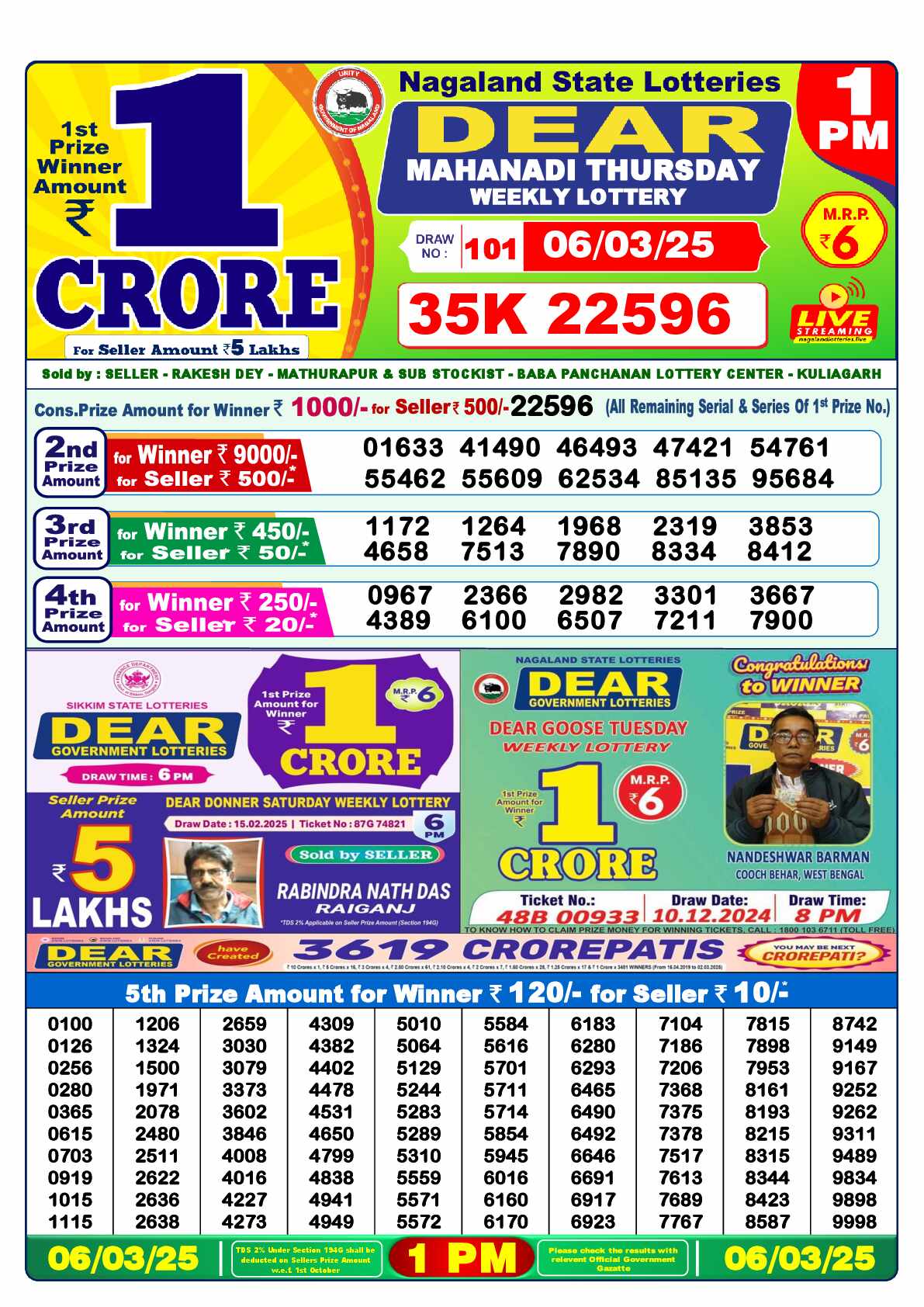 Lottery Sambad 06.03.25 Dear Lottery 1 PM March 06, 2025