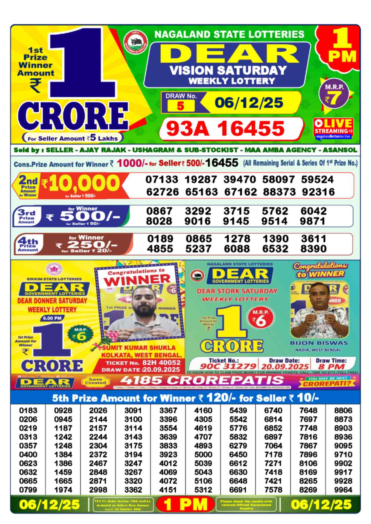 Lottery Sambad 06.12.25 Dear Lottery 1 PM December 06, 2025