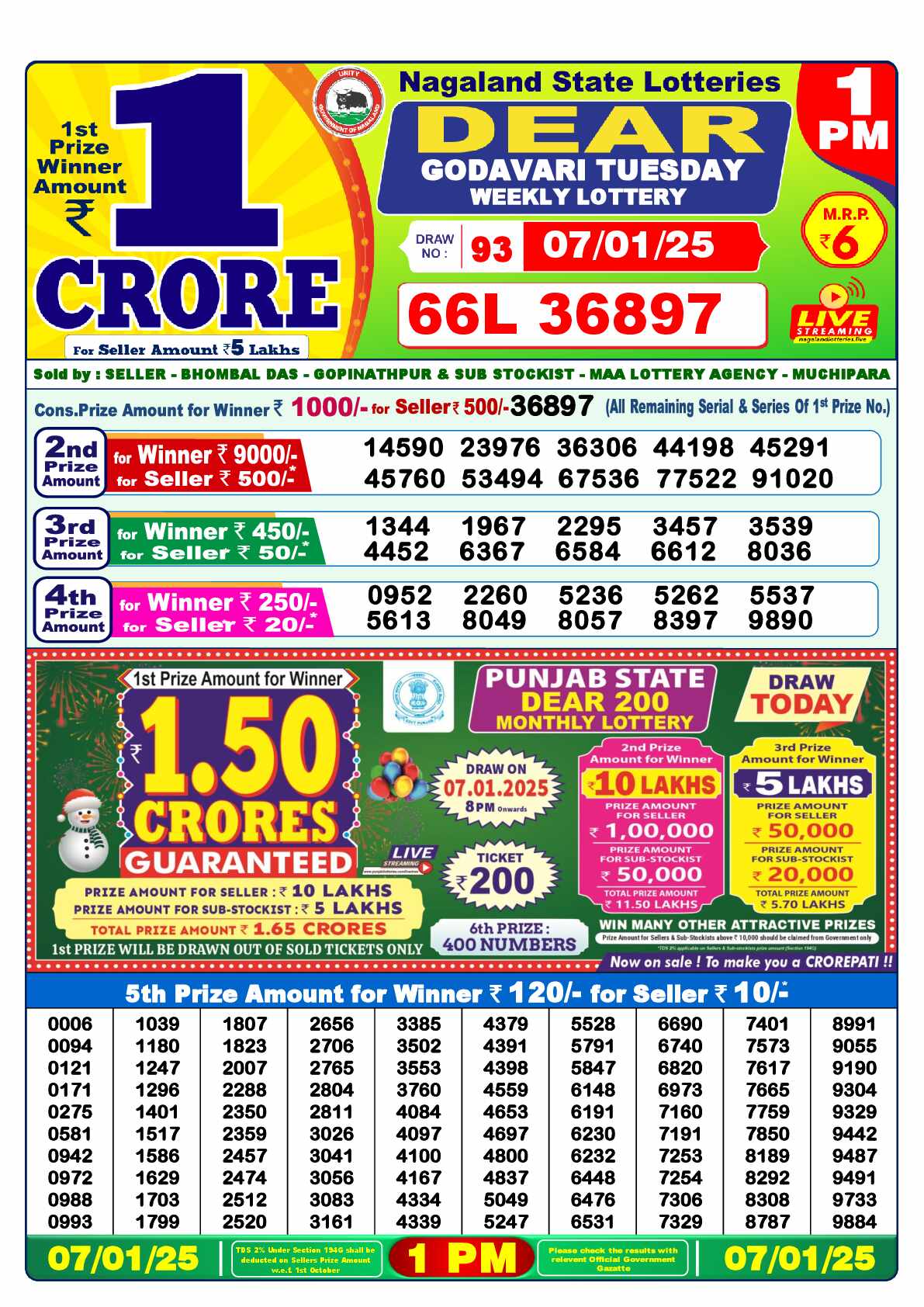 Lottery Sambad 07.01.25 Dear Lottery 1 PM January 07, 2025