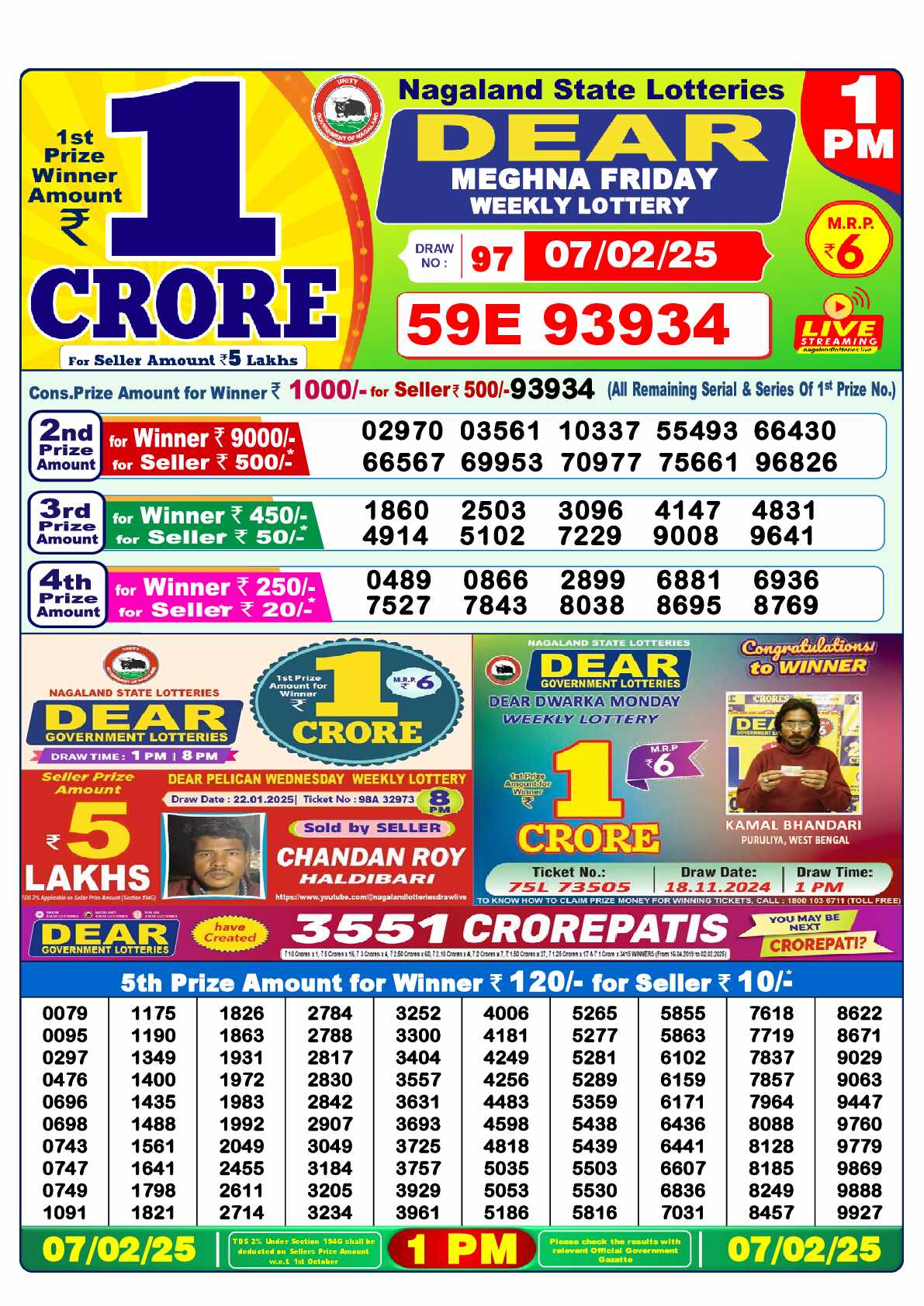 Lottery Sambad 07.02.25 Dear Lottery 1 PM February 07, 2025