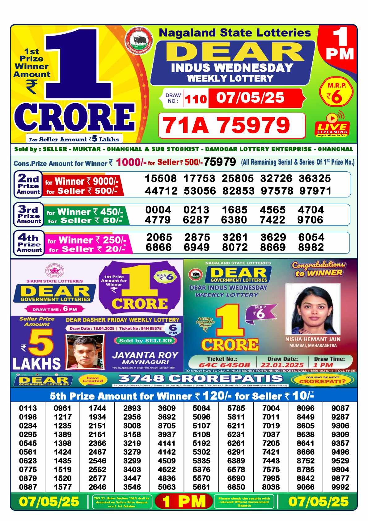 Lottery Sambad 07.05.25 Dear Lottery 1 PM May 07, 2025