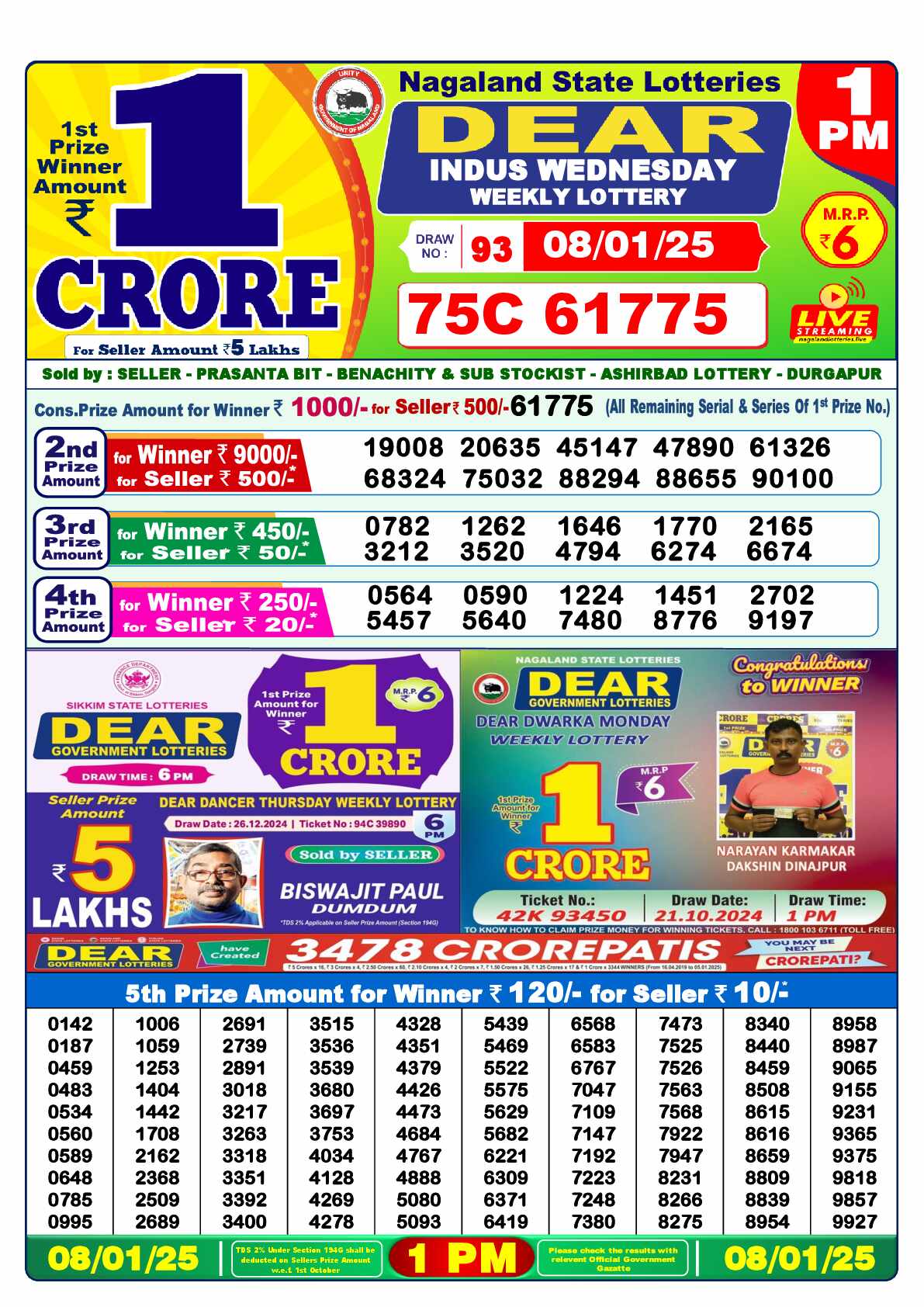 Lottery Sambad 08.01.25 Dear Lottery 1 PM January 08, 2025