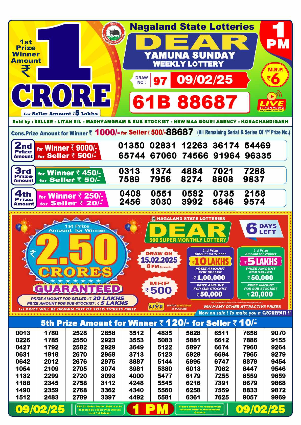 Lottery Sambad 09.02.25 Dear Lottery 1 PM February 09, 2025