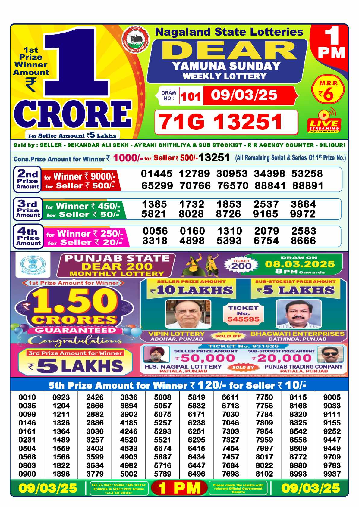 Lottery Sambad 09.03.25 Dear Lottery 1 PM March 09, 2025