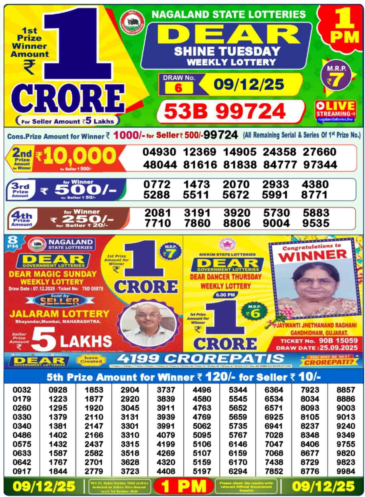 Lottery Sambad 09.12.25 Dear Lottery 1 PM December 09, 2025