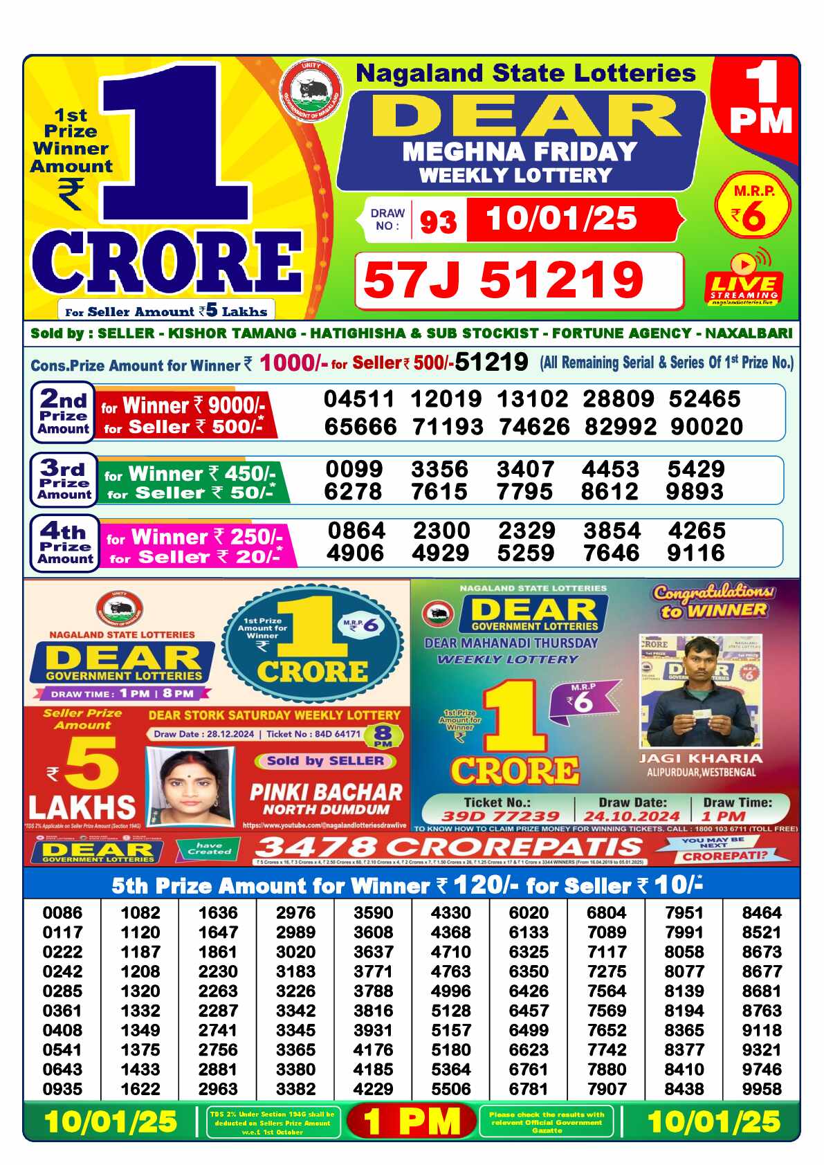 Lottery Sambad 10.01.25 Dear Lottery 1 PM January 10, 2025