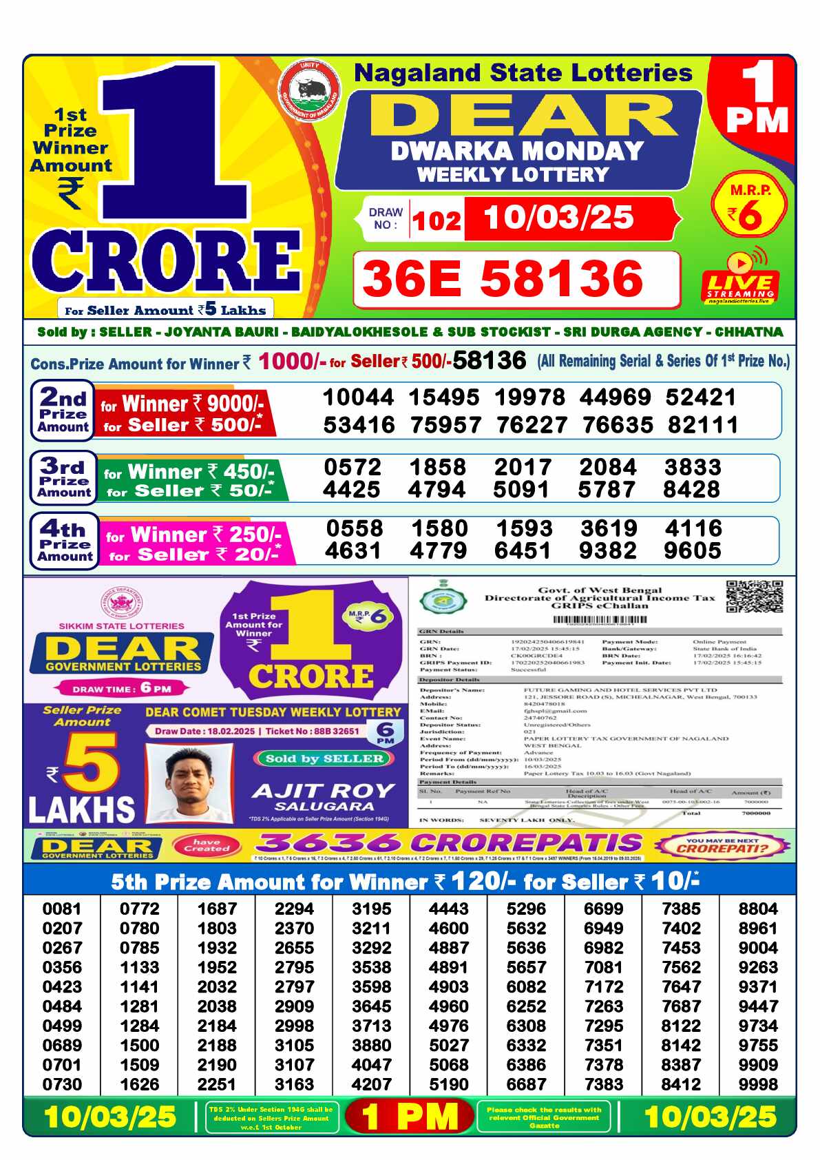 Lottery Sambad 10.03.25 Dear Lottery 1 PM March 10, 2025