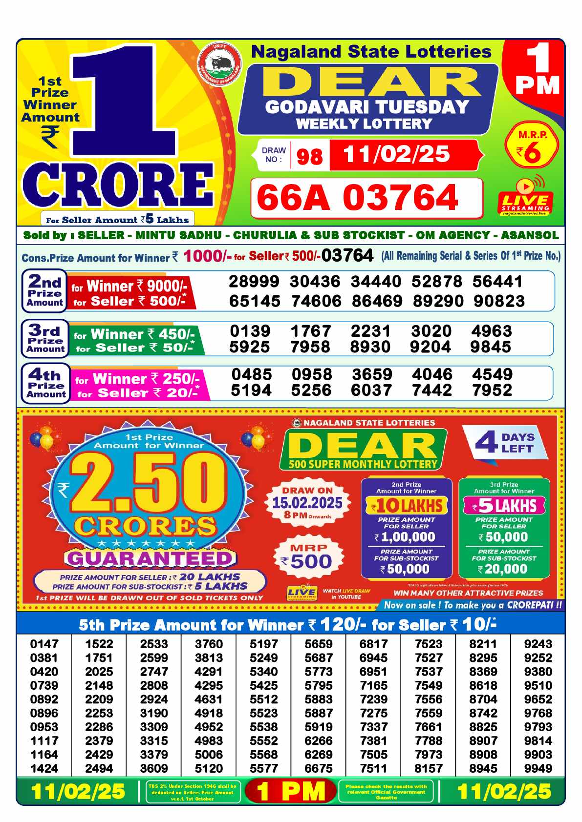 Lottery Sambad 11.02.25 Dear Lottery 1 PM February 11, 2025