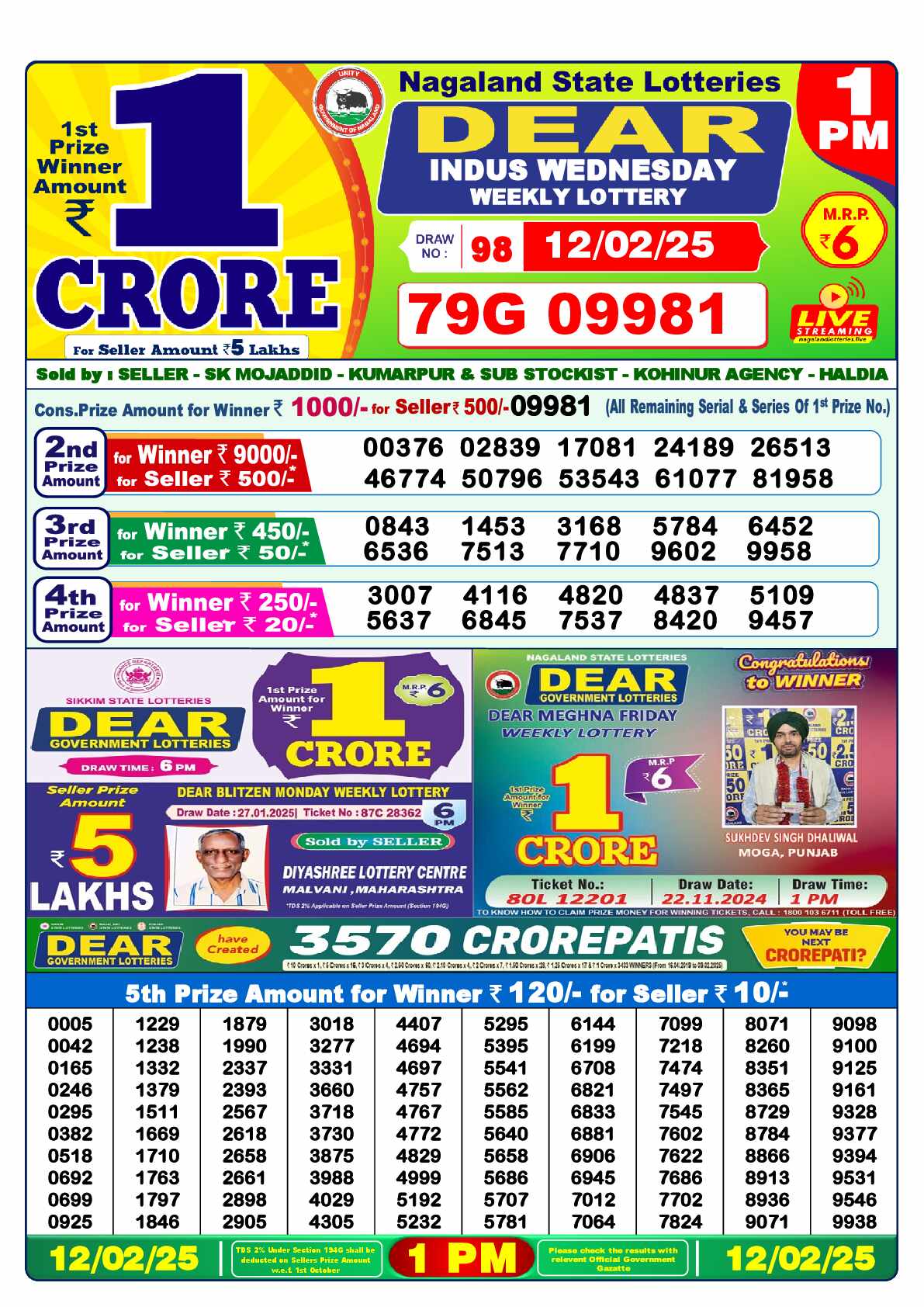 Lottery Sambad 12.02.25 Dear Lottery 1 PM February 12, 2025