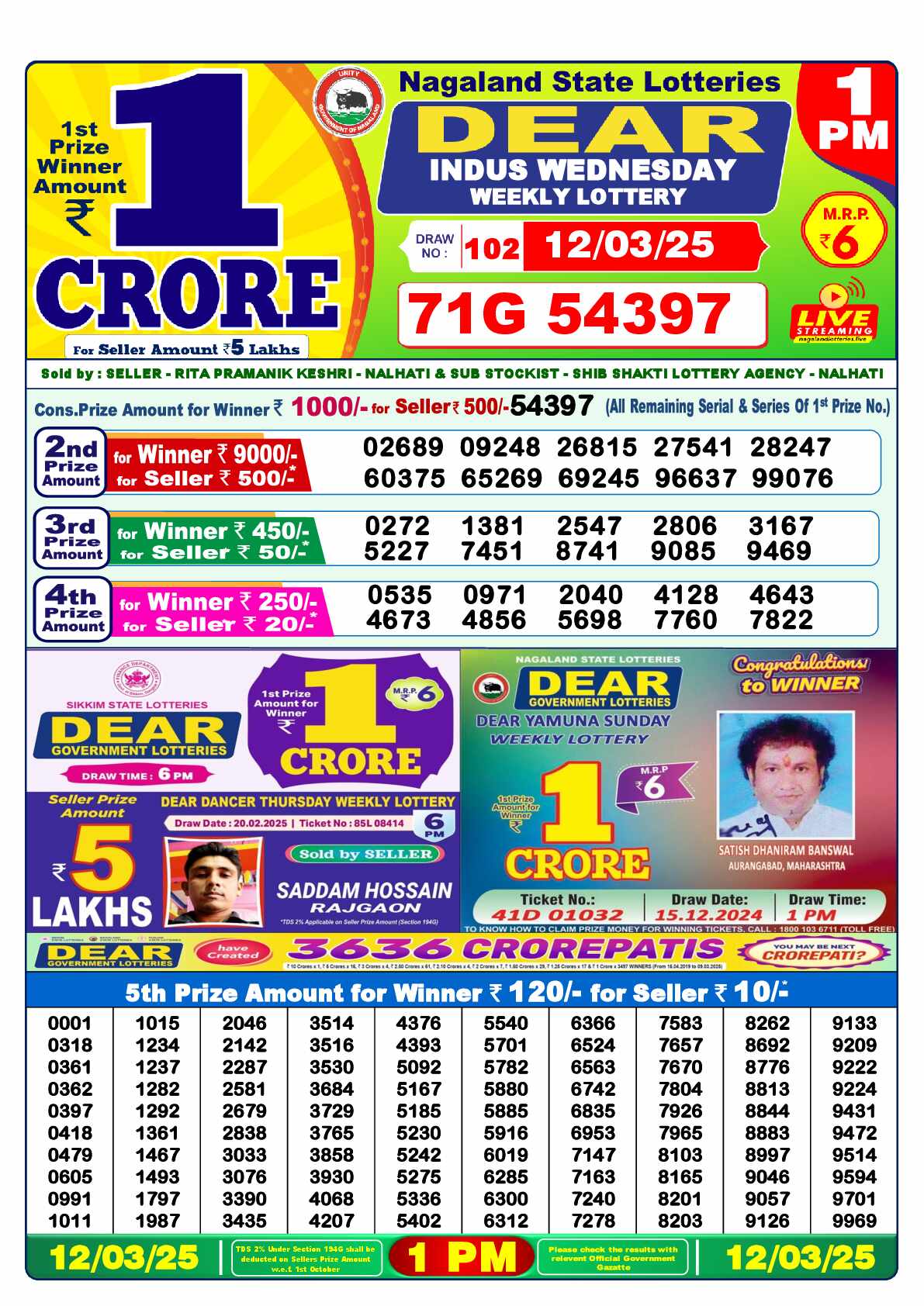 Lottery Sambad 12.03.25 Dear Lottery 1 PM March 12, 2025