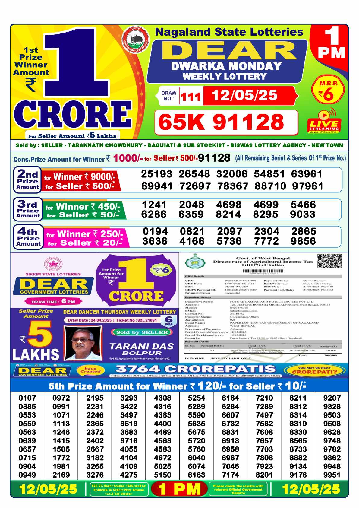 Lottery Sambad 12.05.25 Dear Lottery 1 PM May 12, 2025