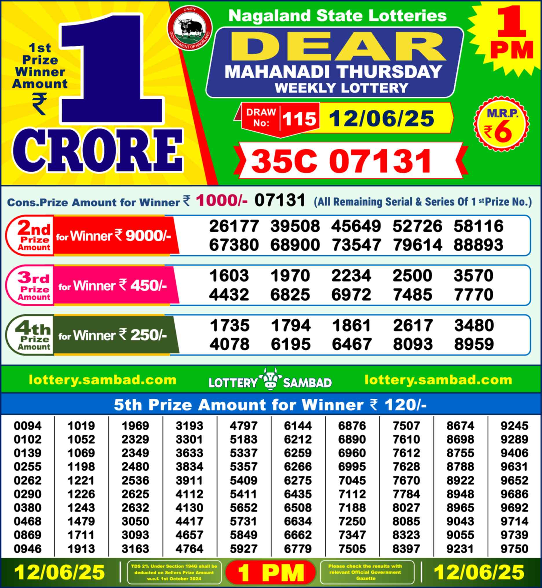 Lottery Sambad 12.06.25 Dear Lottery 1 PM June 12, 2025