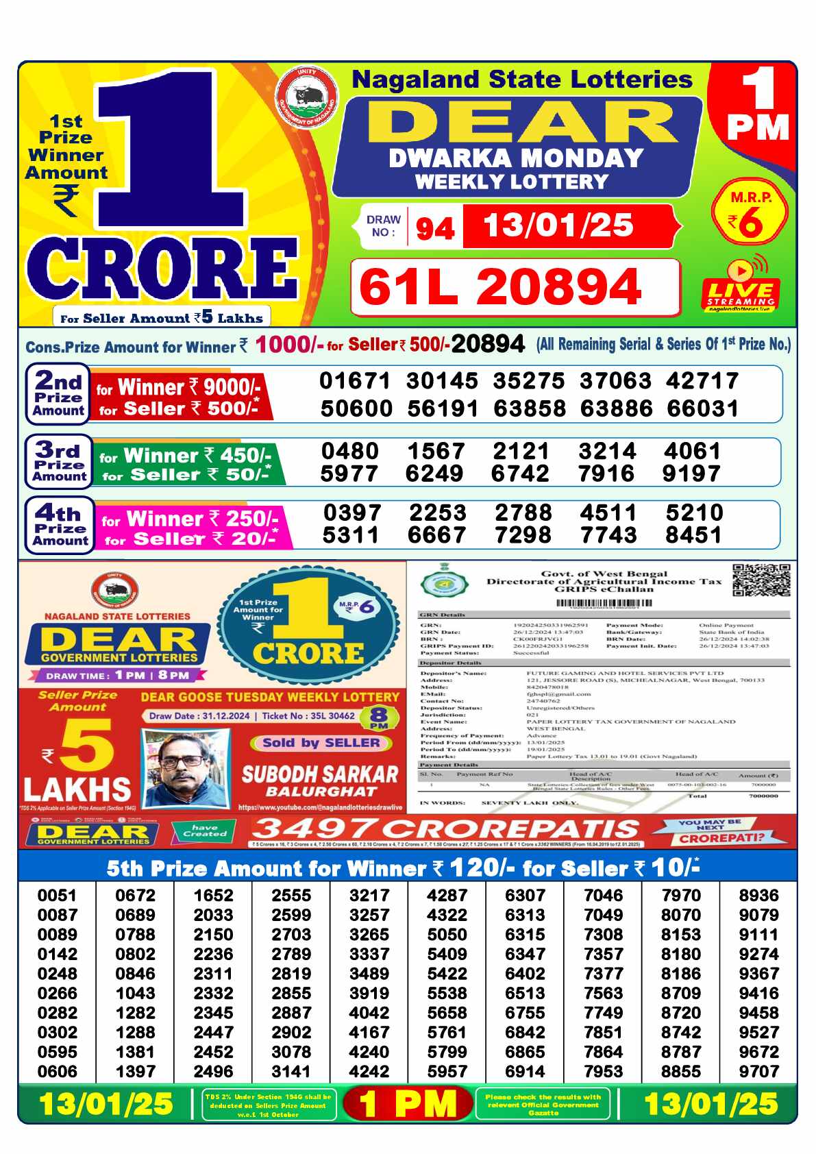 Lottery Sambad 13.01.25 Dear Lottery 1 PM January 13, 2025