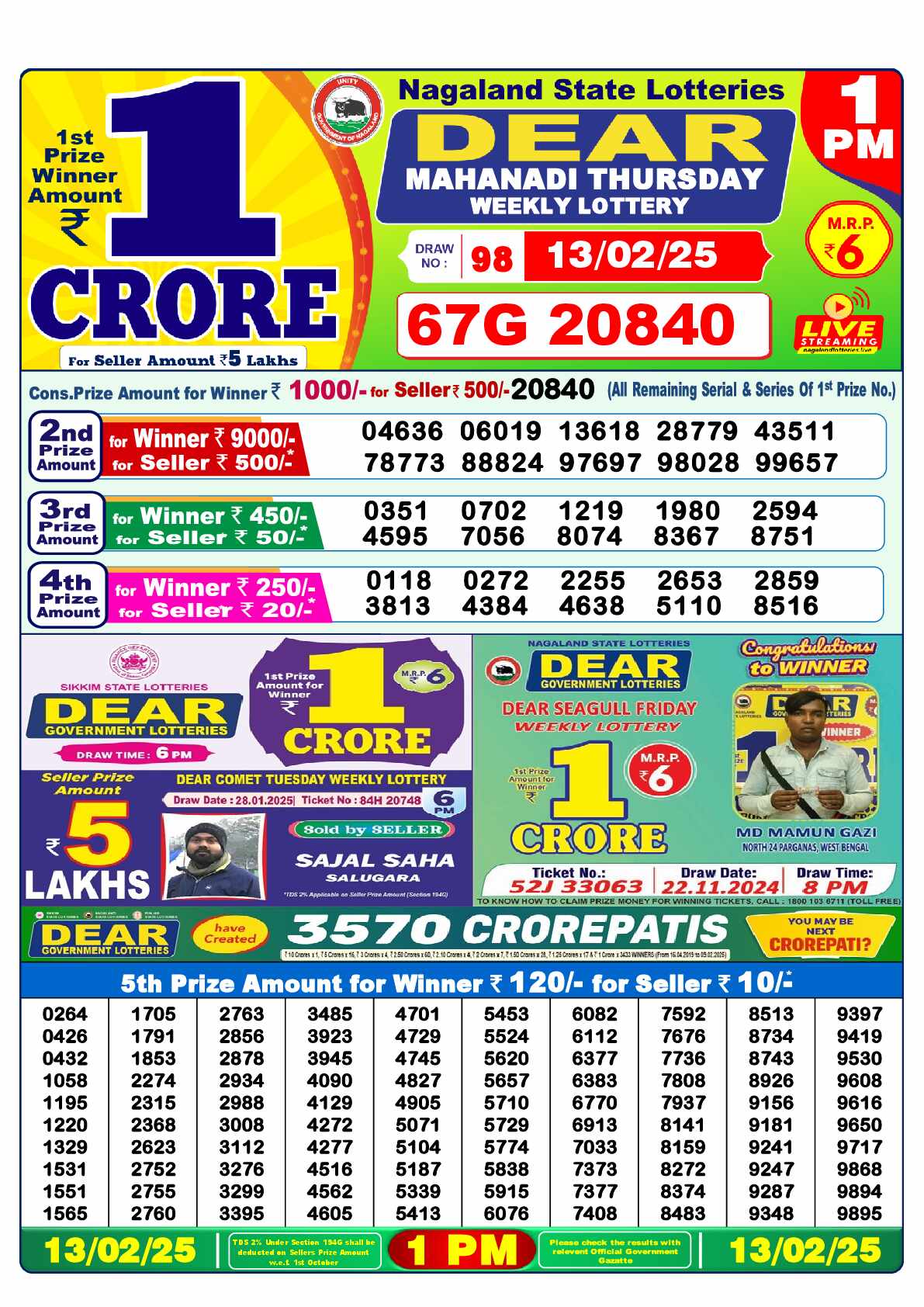 Lottery Sambad 13.02.25 Dear Lottery 1 PM February 13, 2025