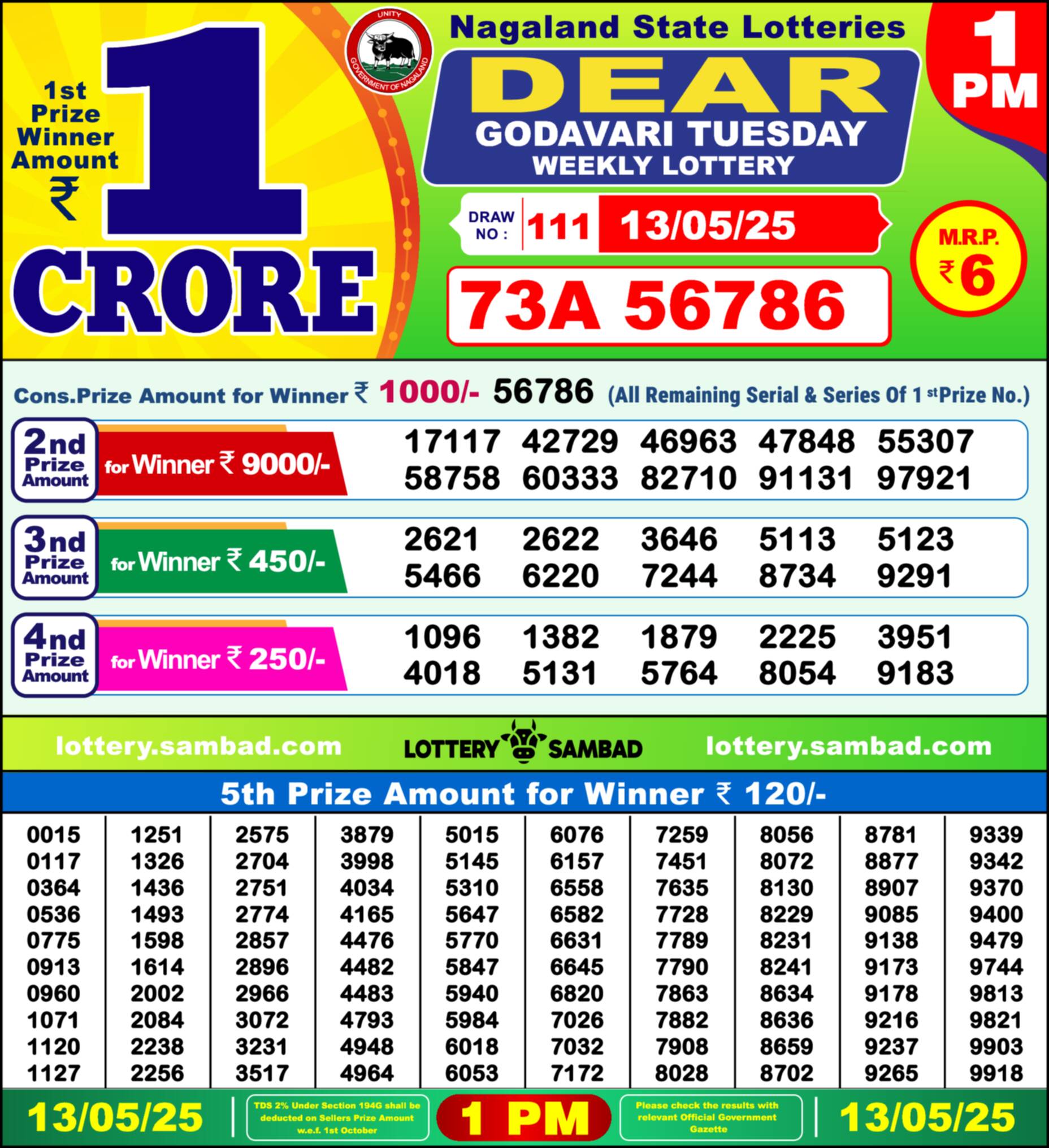 Lottery Sambad 13.05.25 Dear Lottery 1 PM May 13, 2025