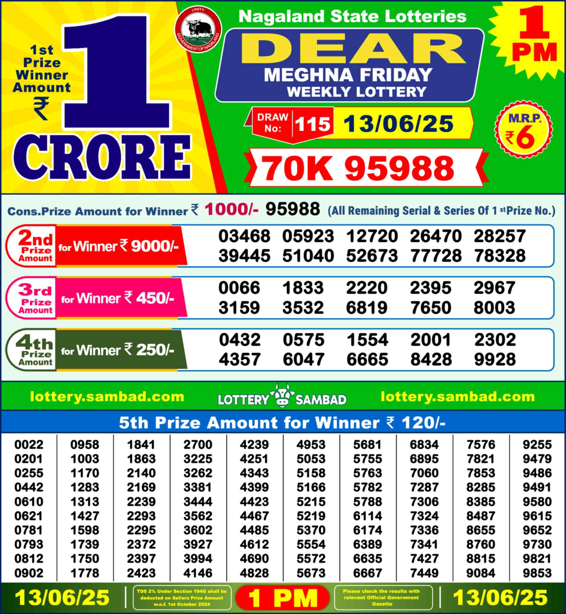 Lottery Sambad 13.06.25 Dear Lottery 1 PM June 13, 2025