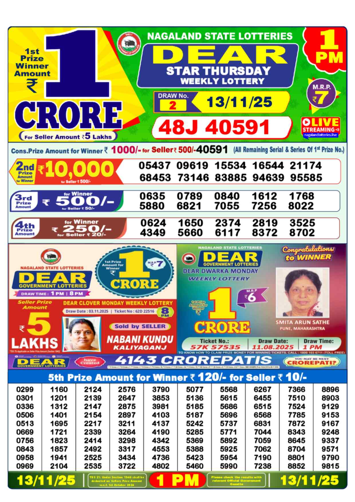 Lottery Sambad 13.11.25 Dear Lottery 1 PM November 13, 2025