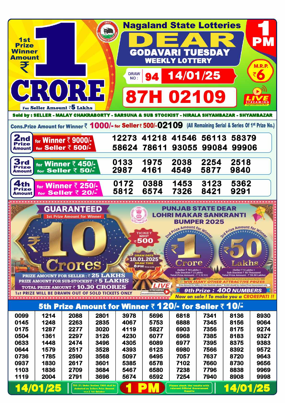 Lottery Sambad 14.01.25 Dear Lottery 1 PM January 14, 2025