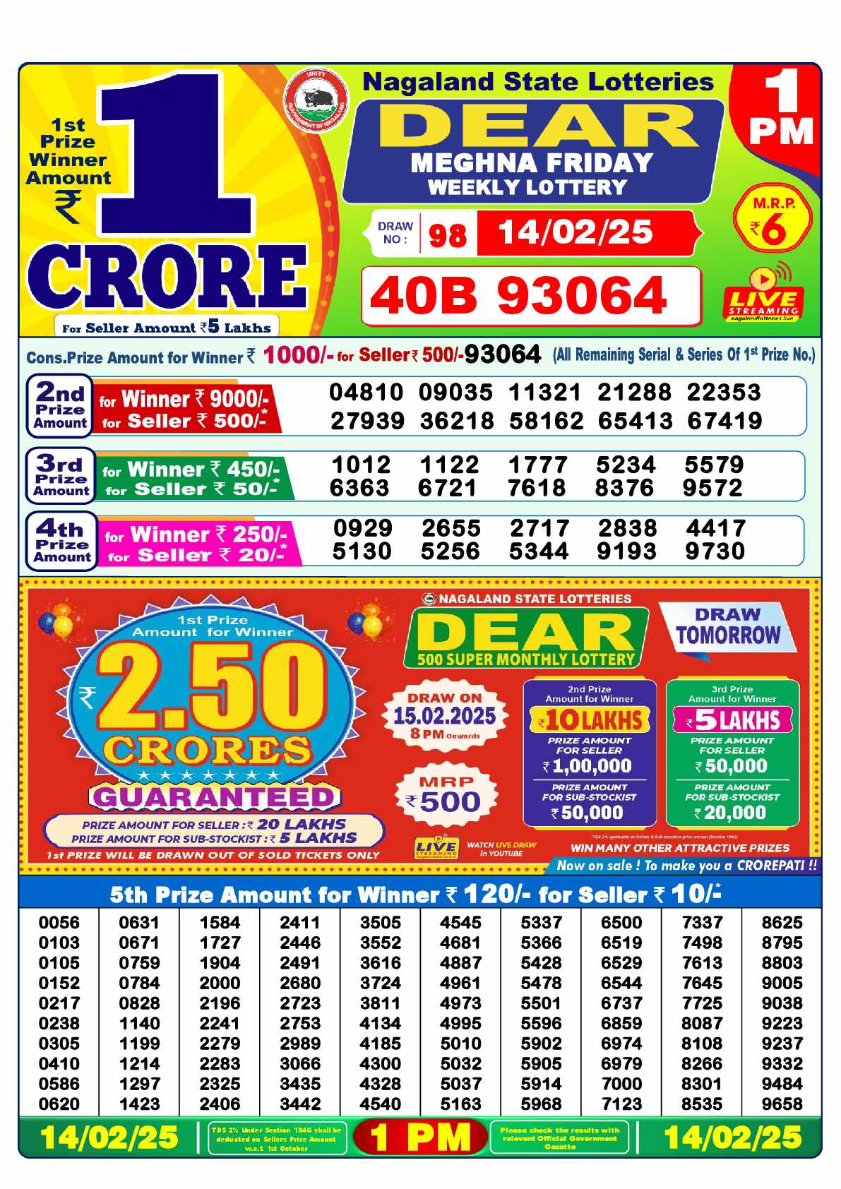 Lottery Sambad 14.02.25 Dear Lottery 1 PM February 14, 2025