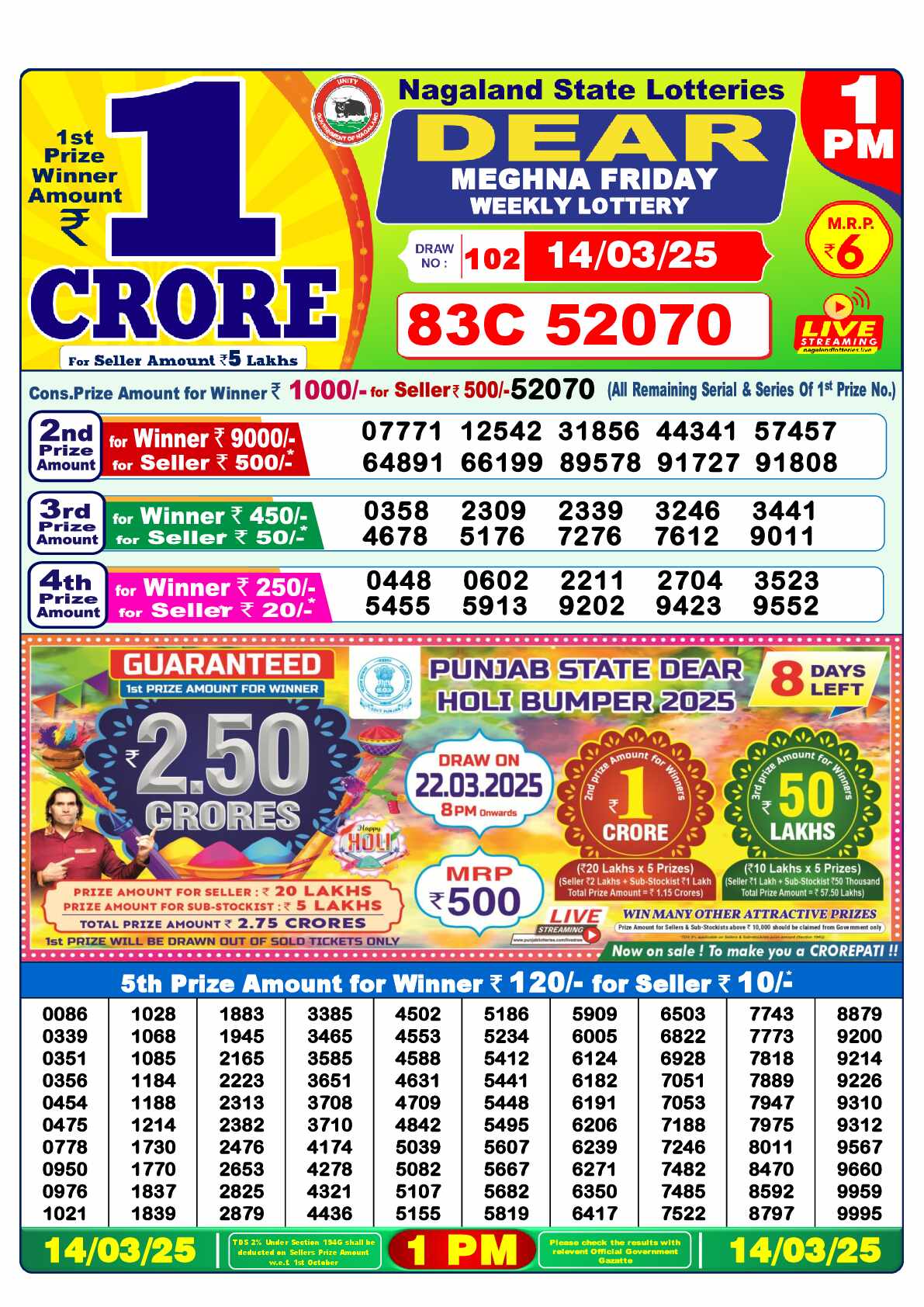 Lottery Sambad 14.03.25 Dear Lottery 1 PM March 14, 2025