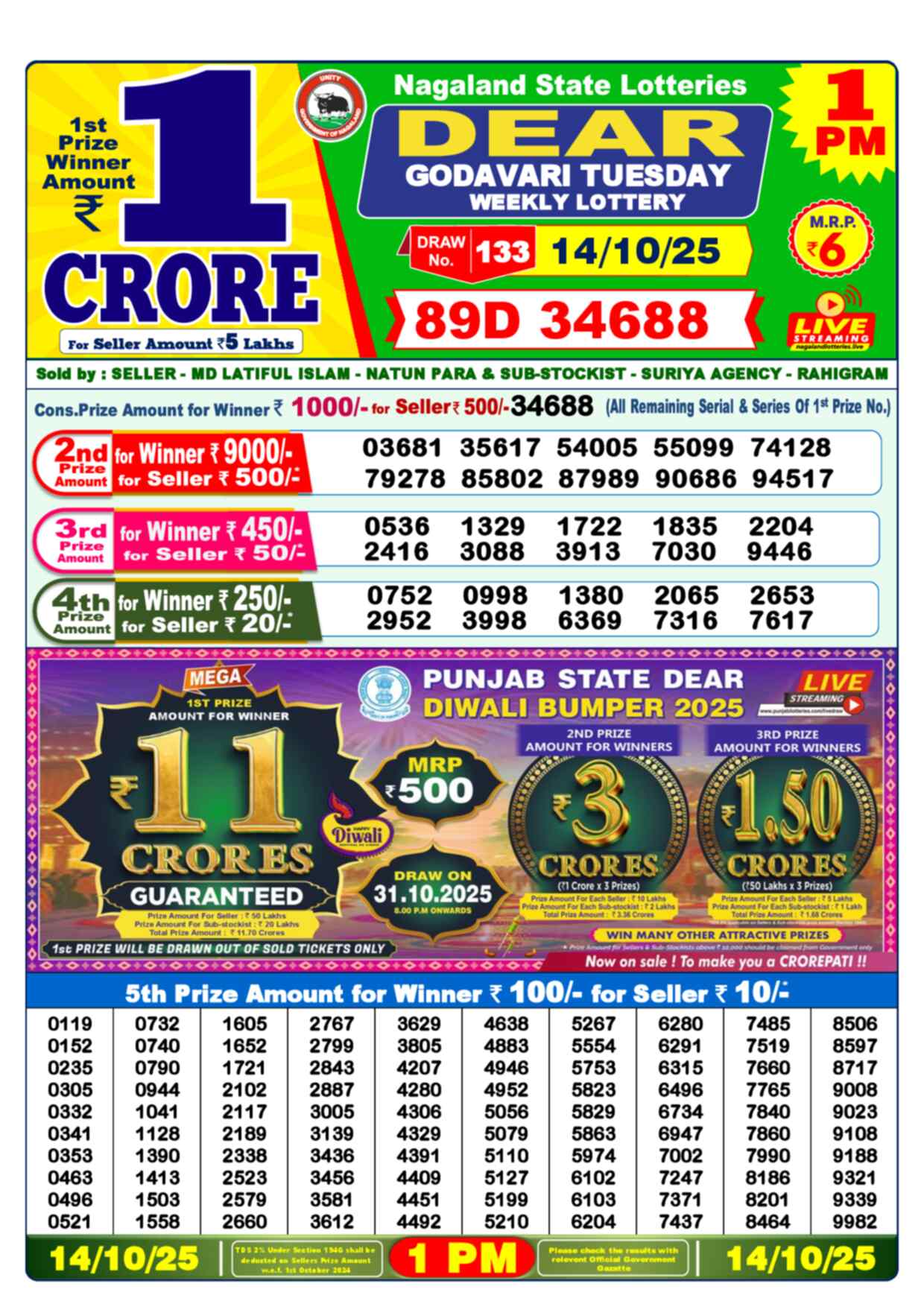 Lottery Sambad 14.10.25 Dear Lottery 1 PM October 14, 2025