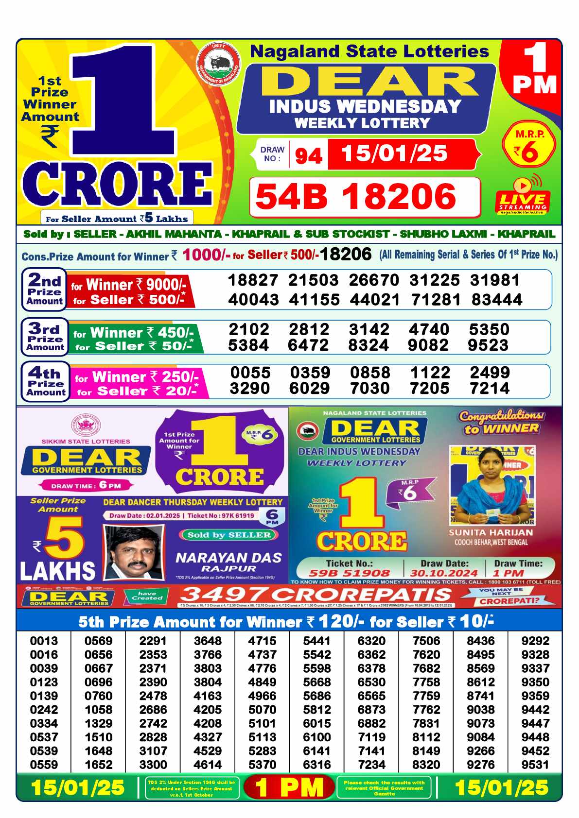 Lottery Sambad 15.01.25 Dear Lottery 1 PM January 15, 2025