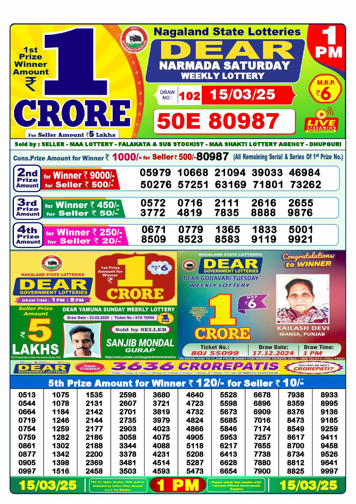 Lottery Sambad 15.03.25 Dear Lottery 1 PM March 15, 2025