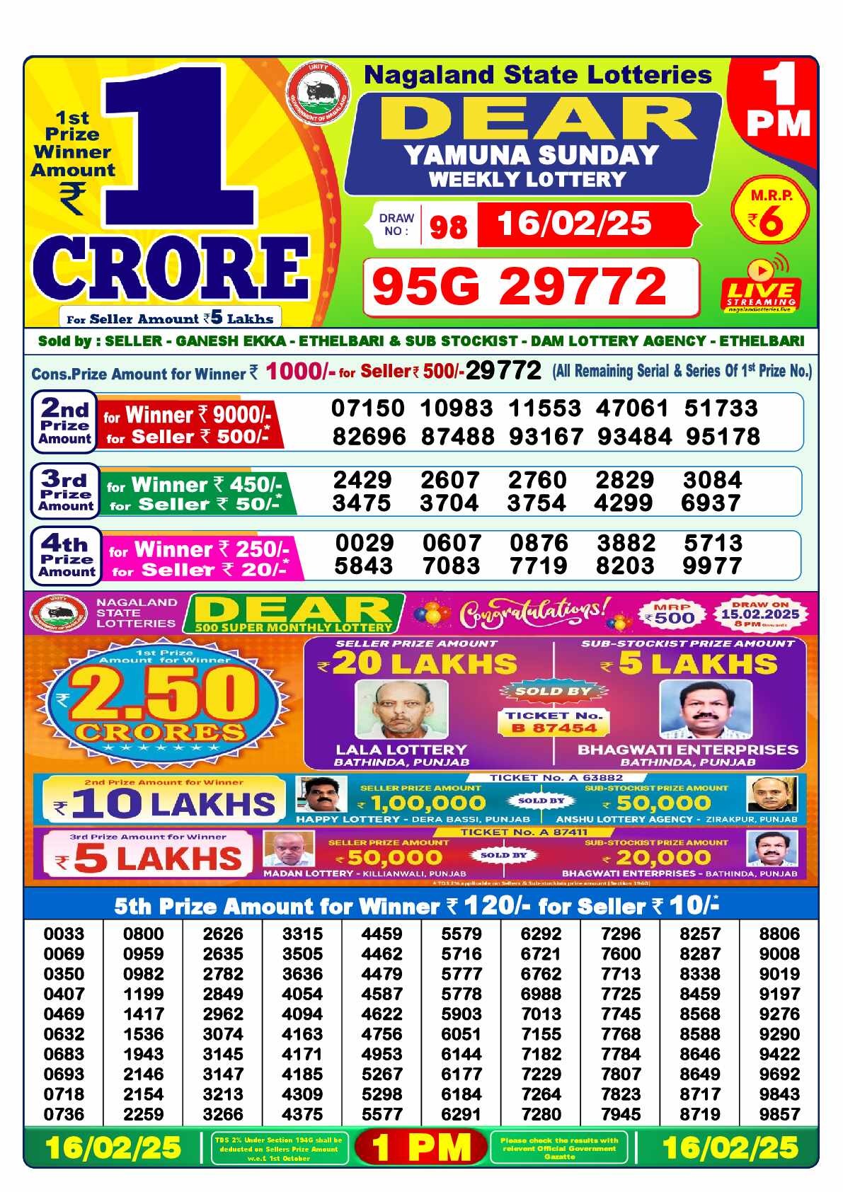 Lottery Sambad 16.02.25 Dear Lottery 1 PM February 16, 2025