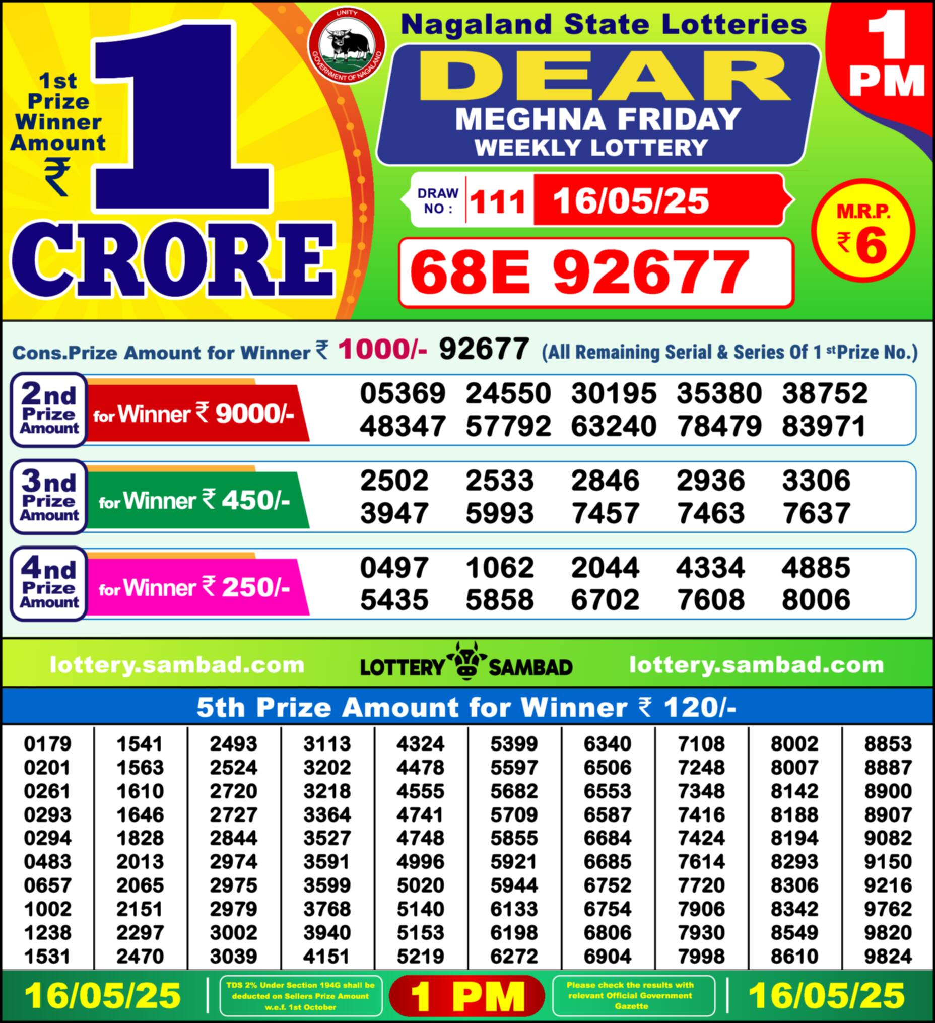 Lottery Sambad 16.05.25 Dear Lottery 1 PM May 16, 2025
