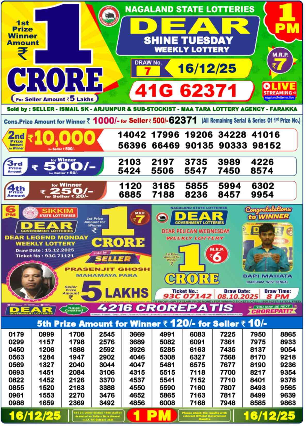 Lottery Sambad 16.12.25 Dear Lottery 1 PM December 16, 2025
