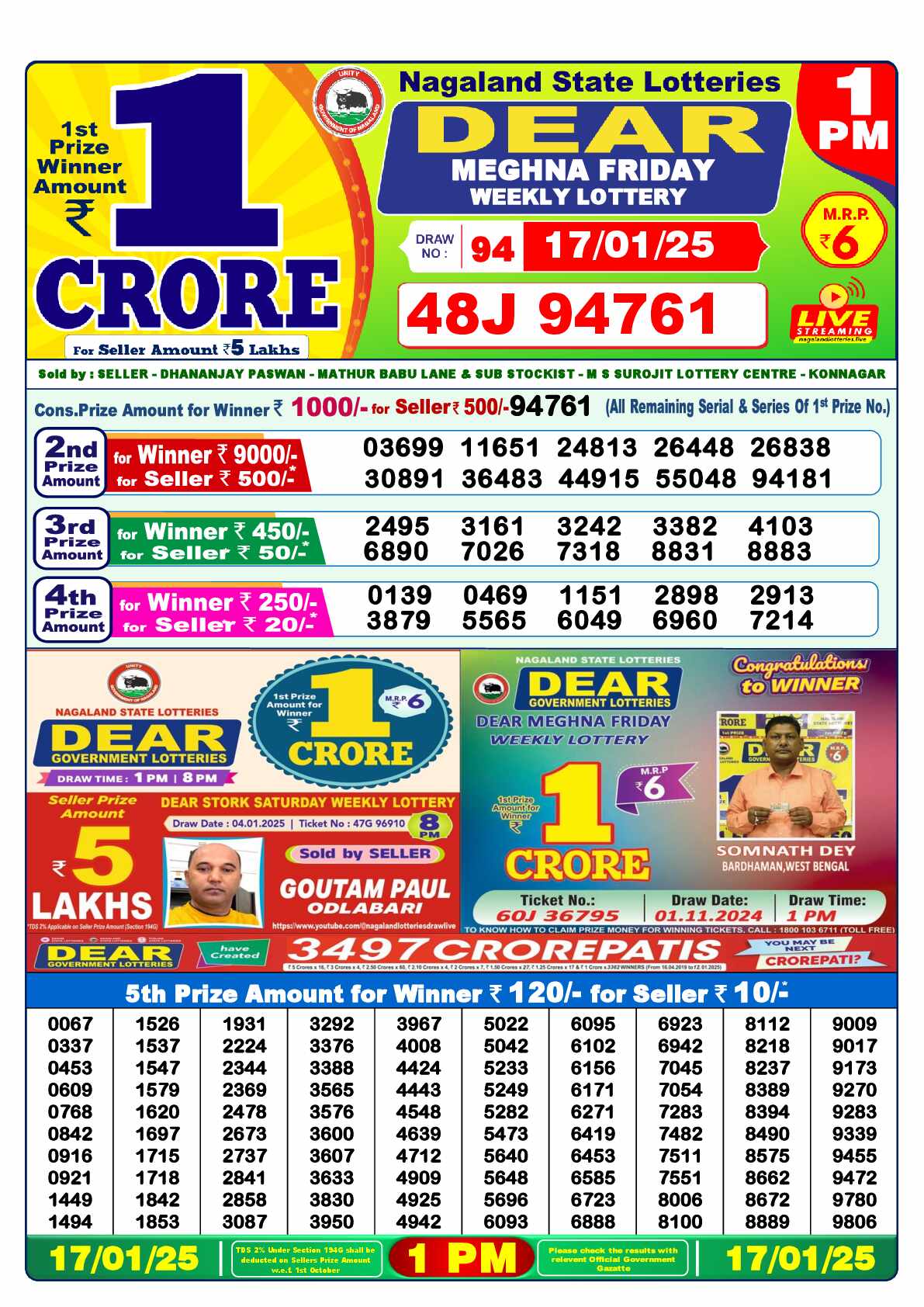 Lottery Sambad 17.01.25 Dear Lottery 1 PM January 17, 2025