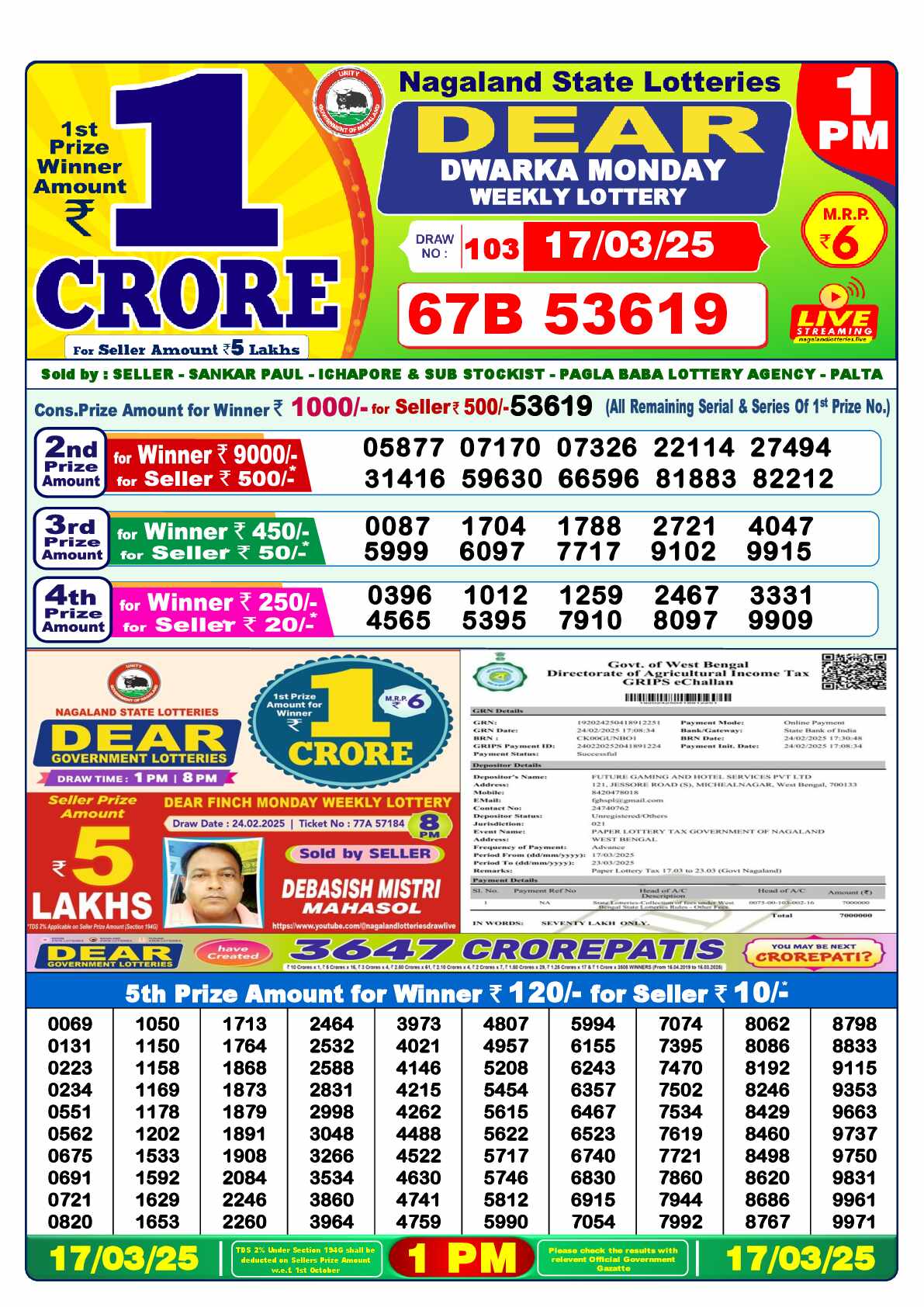 Lottery Sambad 17.03.25 Dear Lottery 1 PM March 17, 2025