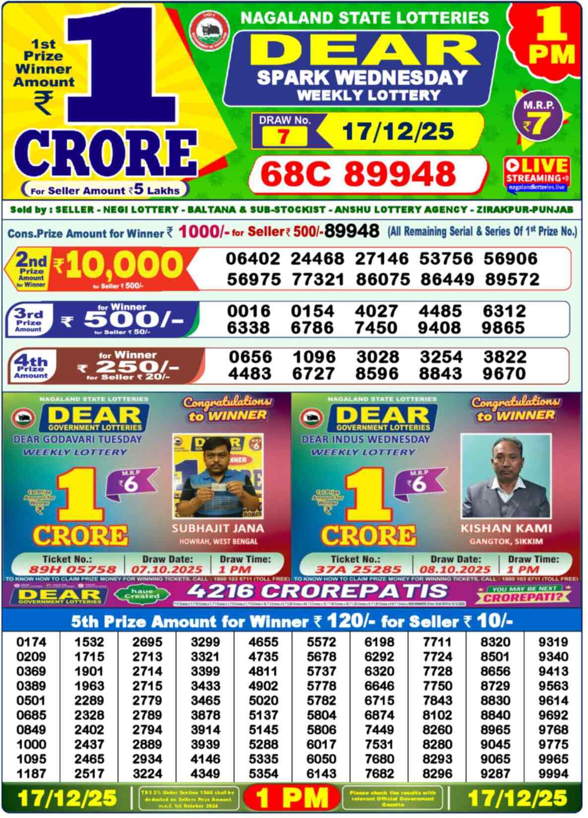Lottery Sambad 17.12.25 Dear Lottery 1 PM December 17, 2025