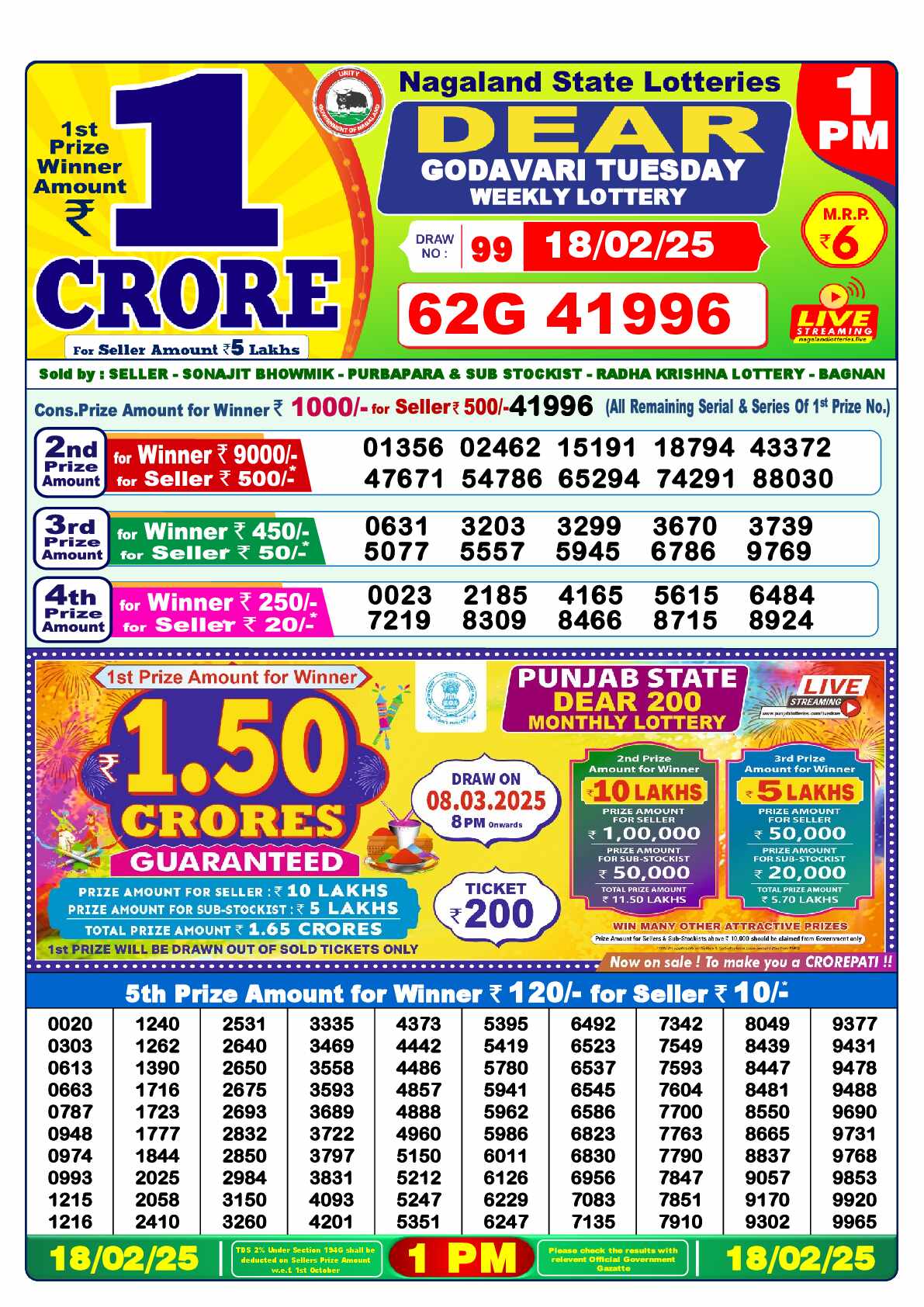 Lottery Sambad 18.02.25 Dear Lottery 1 PM February 18, 2025