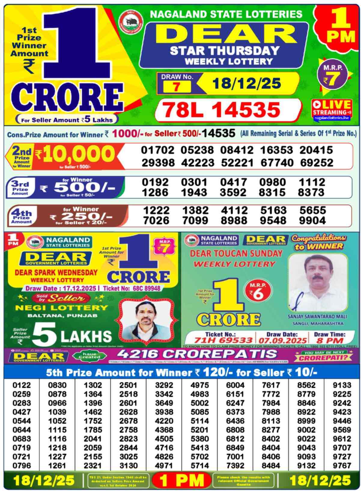 Lottery Sambad 18.12.25 Dear Lottery 1 PM December 18, 2025