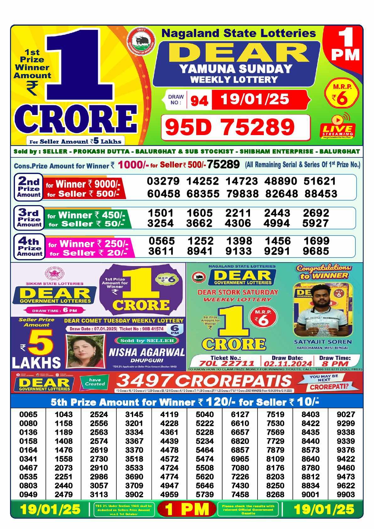 Lottery Sambad 19.01.25 Dear Lottery 1 PM January 19, 2025